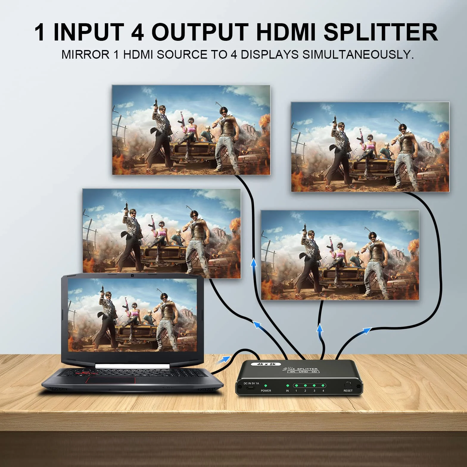 HDMI Splitter 1 in 4 Out 4K@30Hz 4-Port Powered Duplicator for PC Xbox PS4