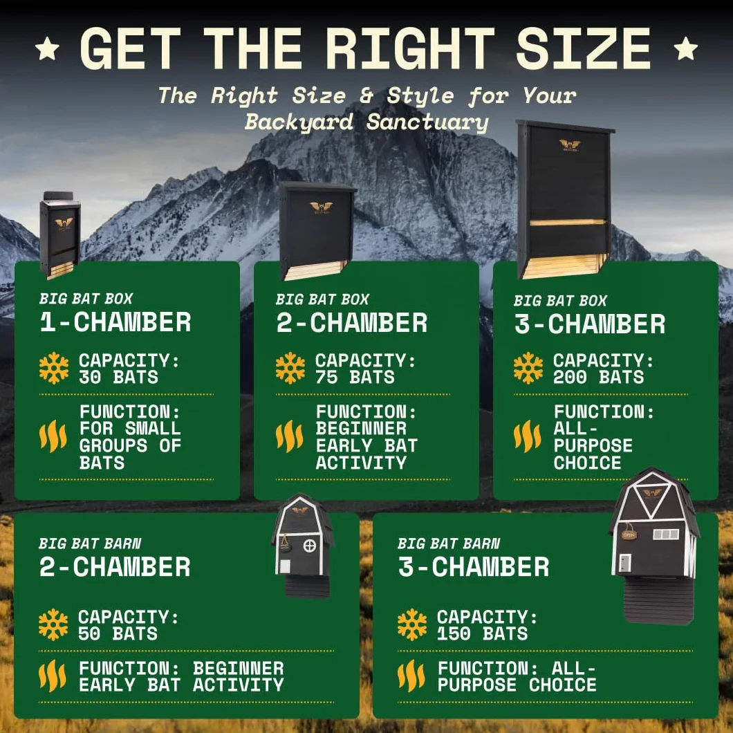 Wildyard Bat House For Outdoors - Casa Nera per Pipistrelli all'Aperto - Bat Box Senza Vernice all'Interno