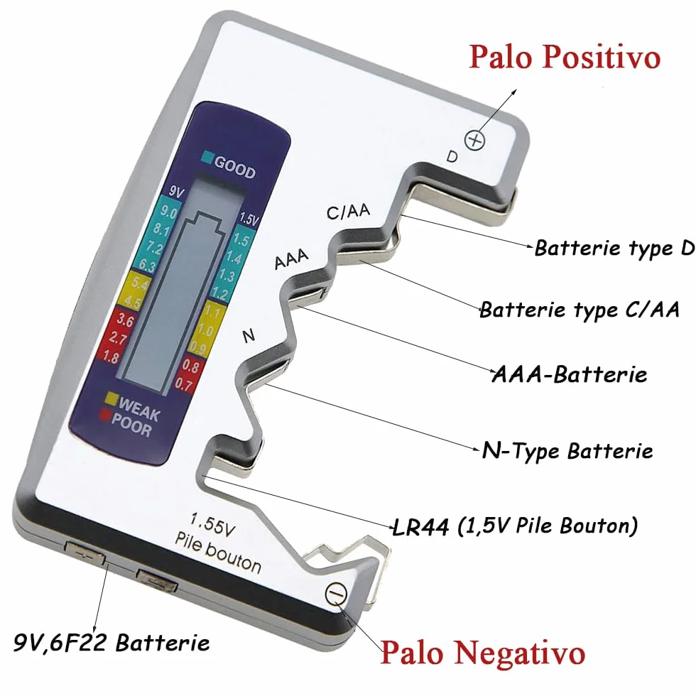 Mesee Misuratore Digitale Batterie Universale, Tester Batterie LCD Portatile per AA AAA C D N 9V 1.5V