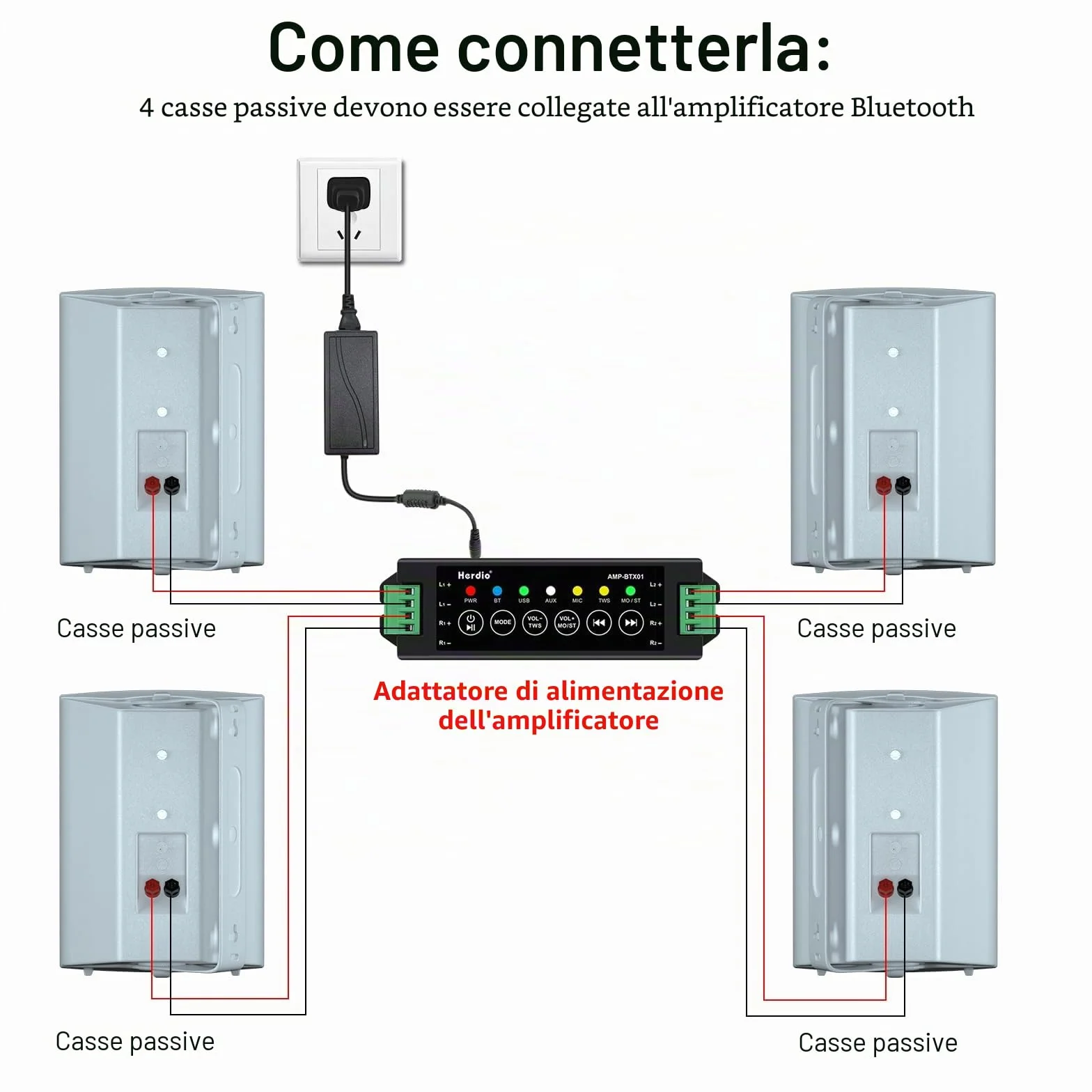 Herdio 600W 6,5" Bluetooth Altoparlanti da esterno 4 pezzi bianco