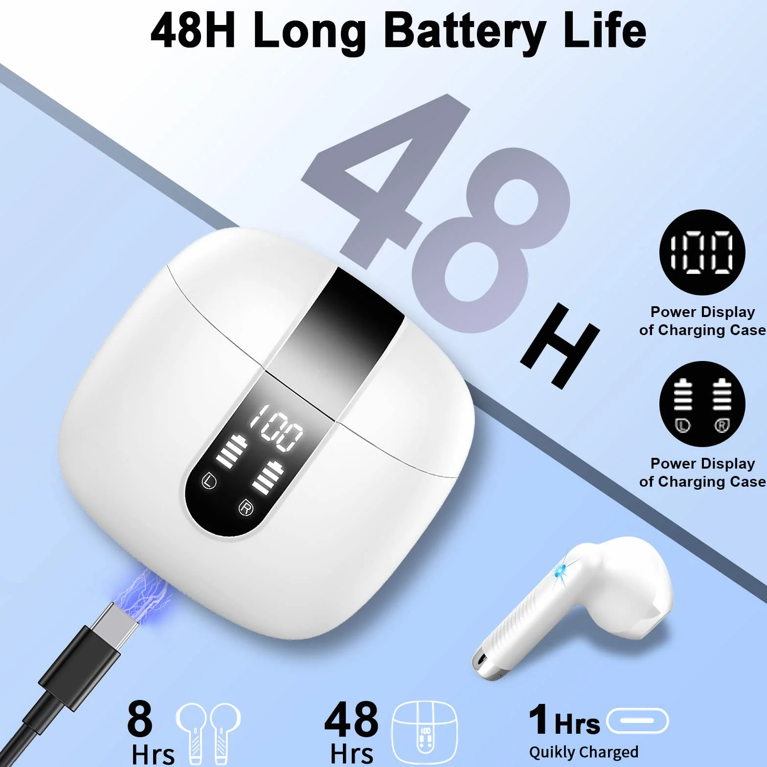 Cuffie Bluetooth 5.4 Wireless In-Ear con 4 Mic ENC Cancellazione Rumore, IP7 Impermeabile HiFi Stereo USB-C Bianco