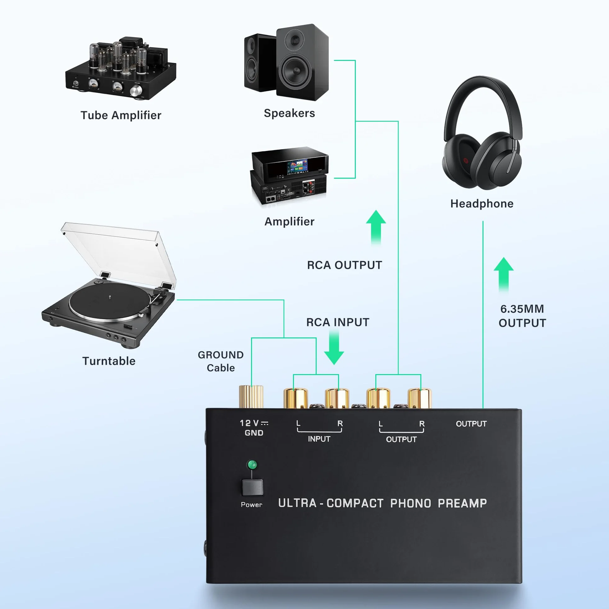 SinLoon PP400P Phono Preamp z podwójnym wyjściem RCA i ¼ cala, przełącznik zasilania, niski poziom szumów, czarny
