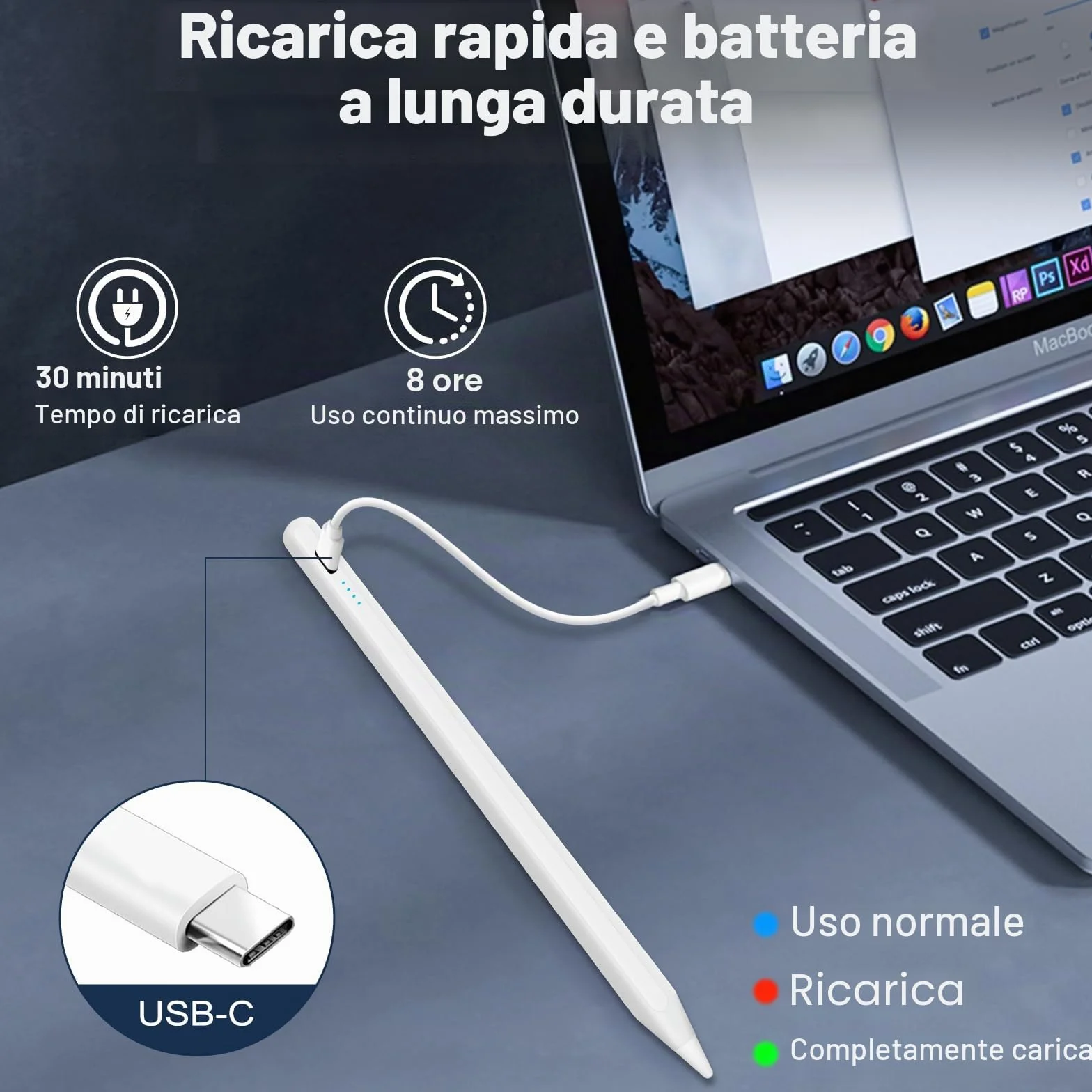 Penna Stylus per iPad 2018-2025 con Ricarica Rapida, Palm Rejection, Attacco Magnetico, Compatibile iPad Pro/Air/Mini/iPad