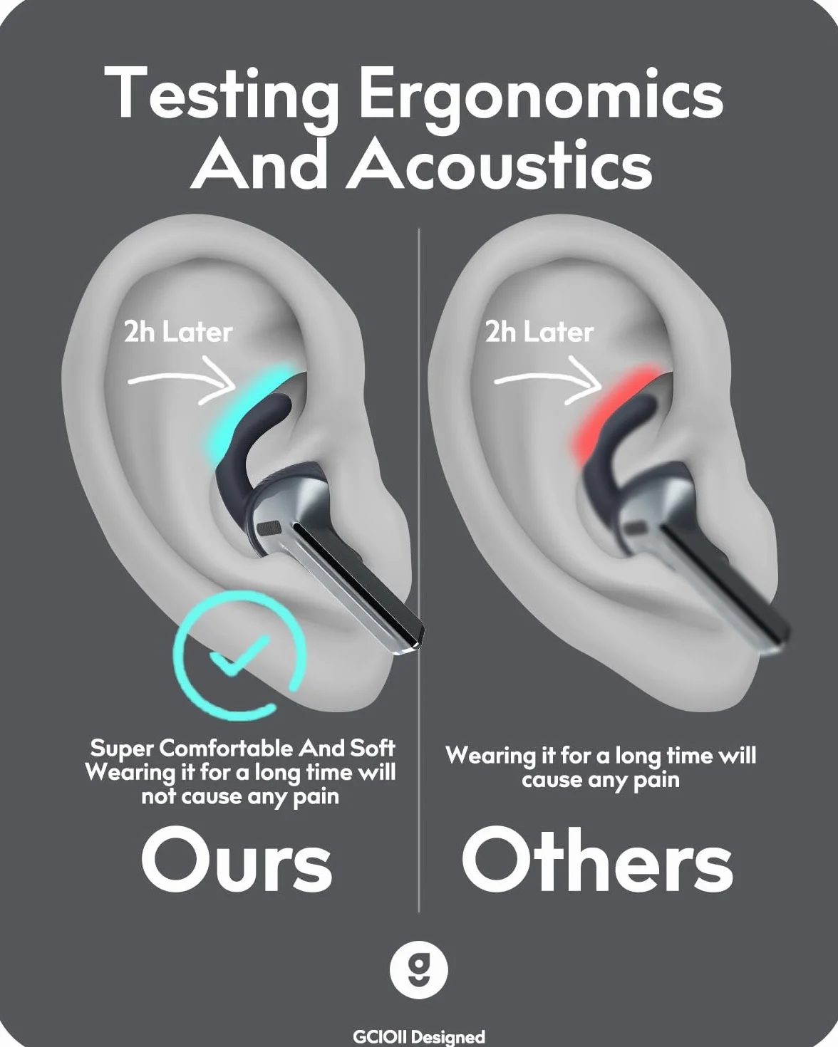 Ganci per Auricolari con Custodia di Stoccaggio per Samsung Galaxy Buds 3 Pro, Antiscivolo, Sportivi