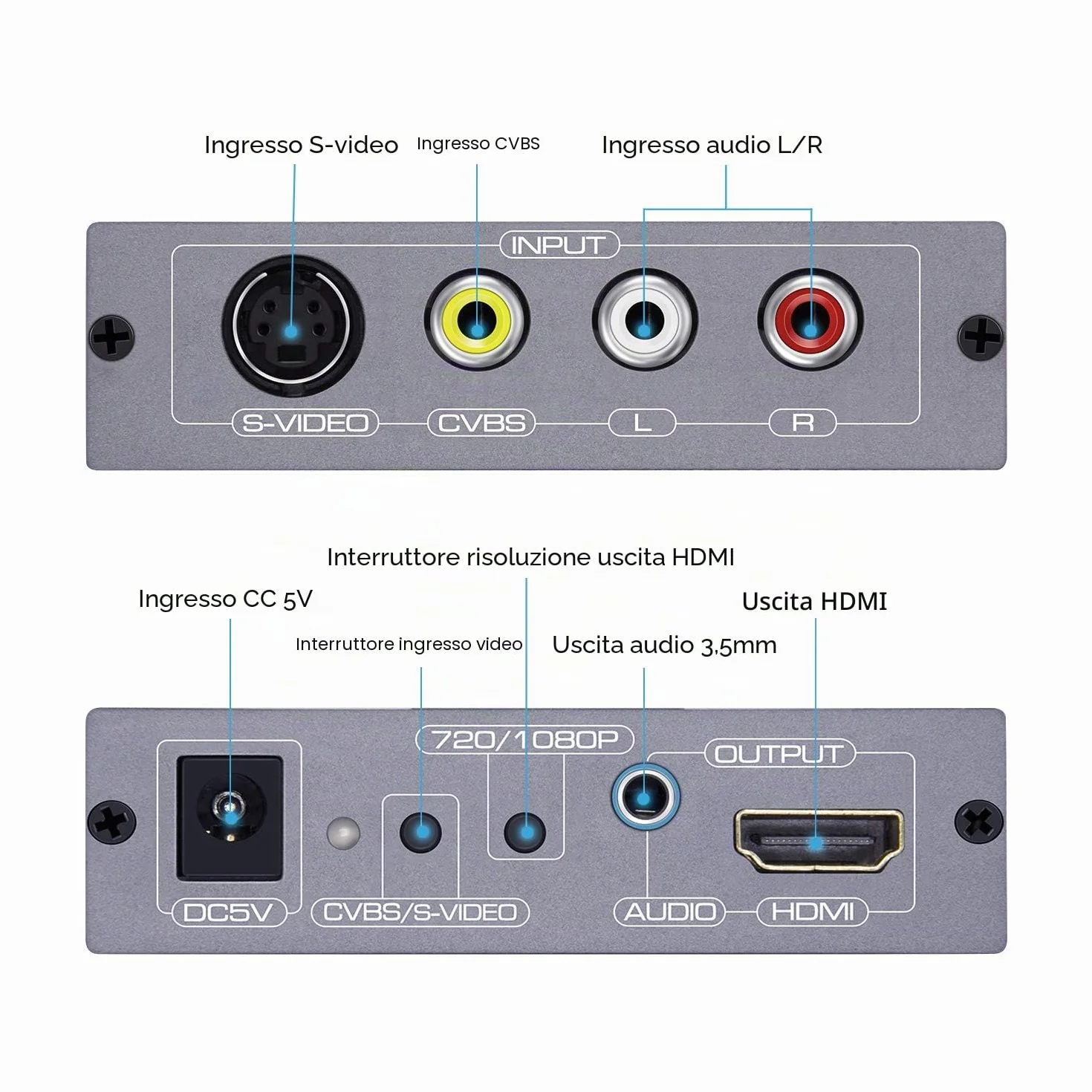 Convertitore RCA S-Video a HDMI, RCA Composite CVBS AV + R/L Audio Ingresso a HDMI Uscita Upscale, 720P/1080P per N64 PS2 Wii DVD