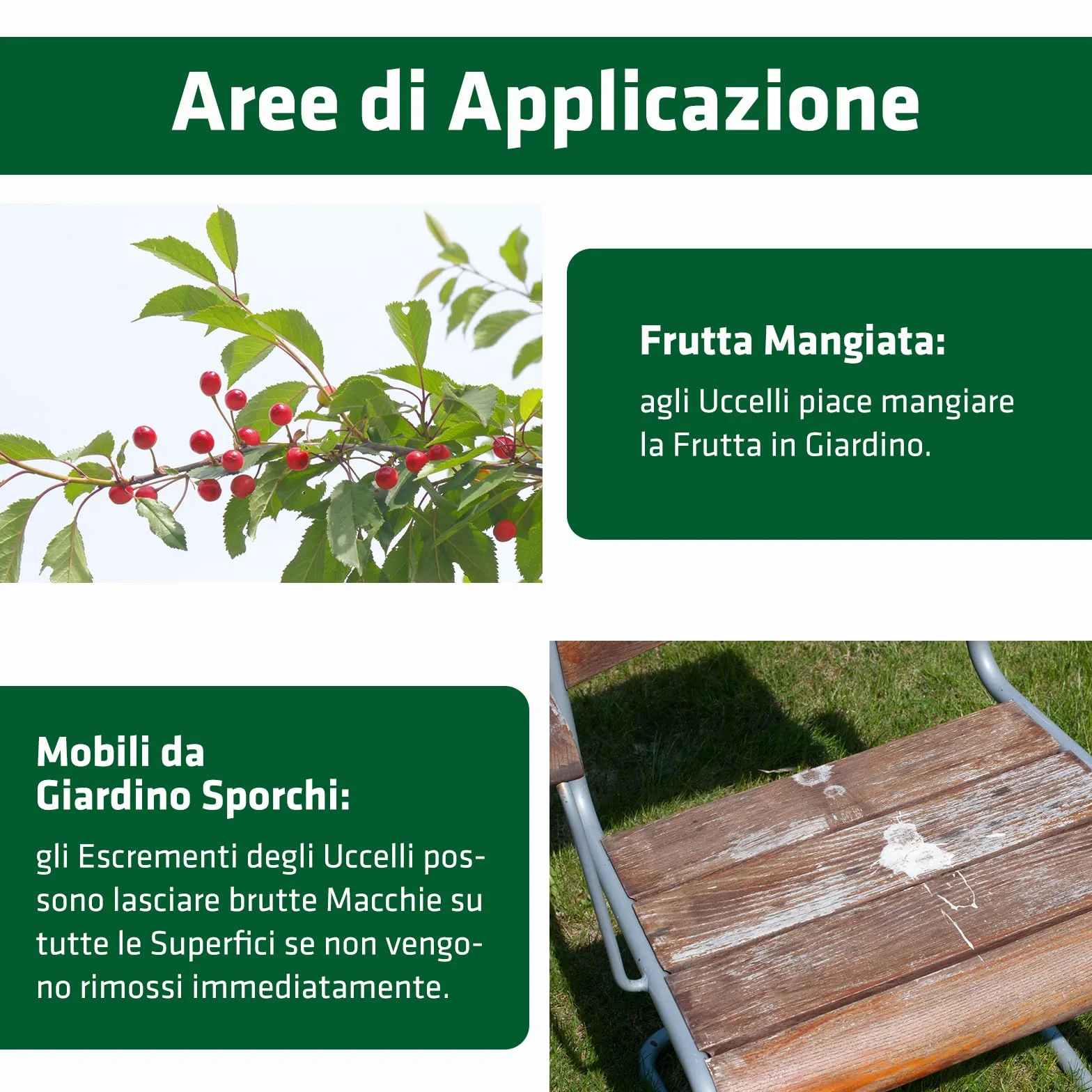 GARDIGO® Dissuasore per Piccioni | Ultrasuoni per Piccioni | Spaventa Uccelli con Pannello Solare | Deterrente Uccelli con Luce Flash a LED | 23-50 kHz | Copertura 110°/7 m | Antipiccioni