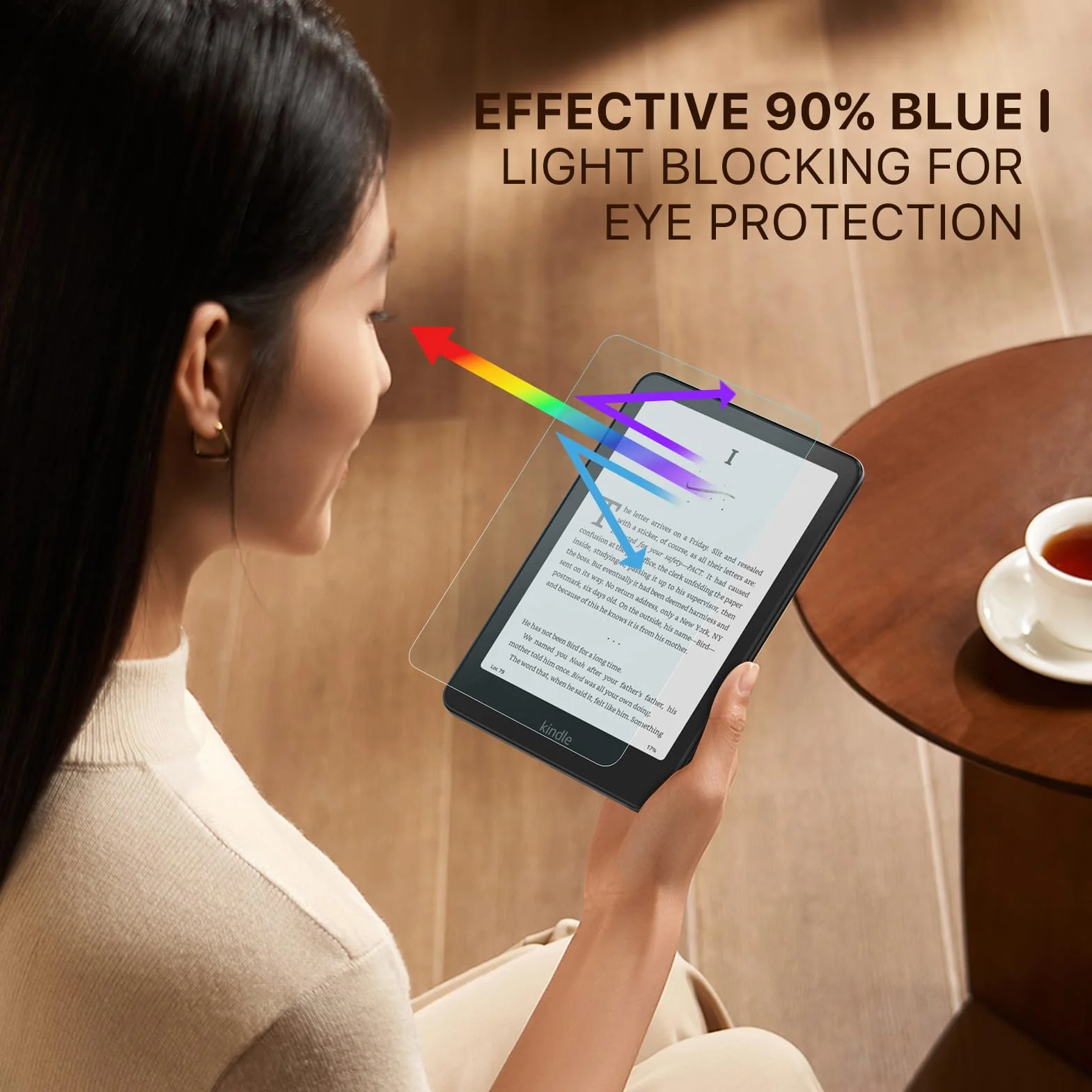 MoKo Pellicole Protettive Schermo Anti Luce Blu per Kindle Paperwhite 7" 12ª Generazione 2024 e Kindle Colorsoft Signature Edition