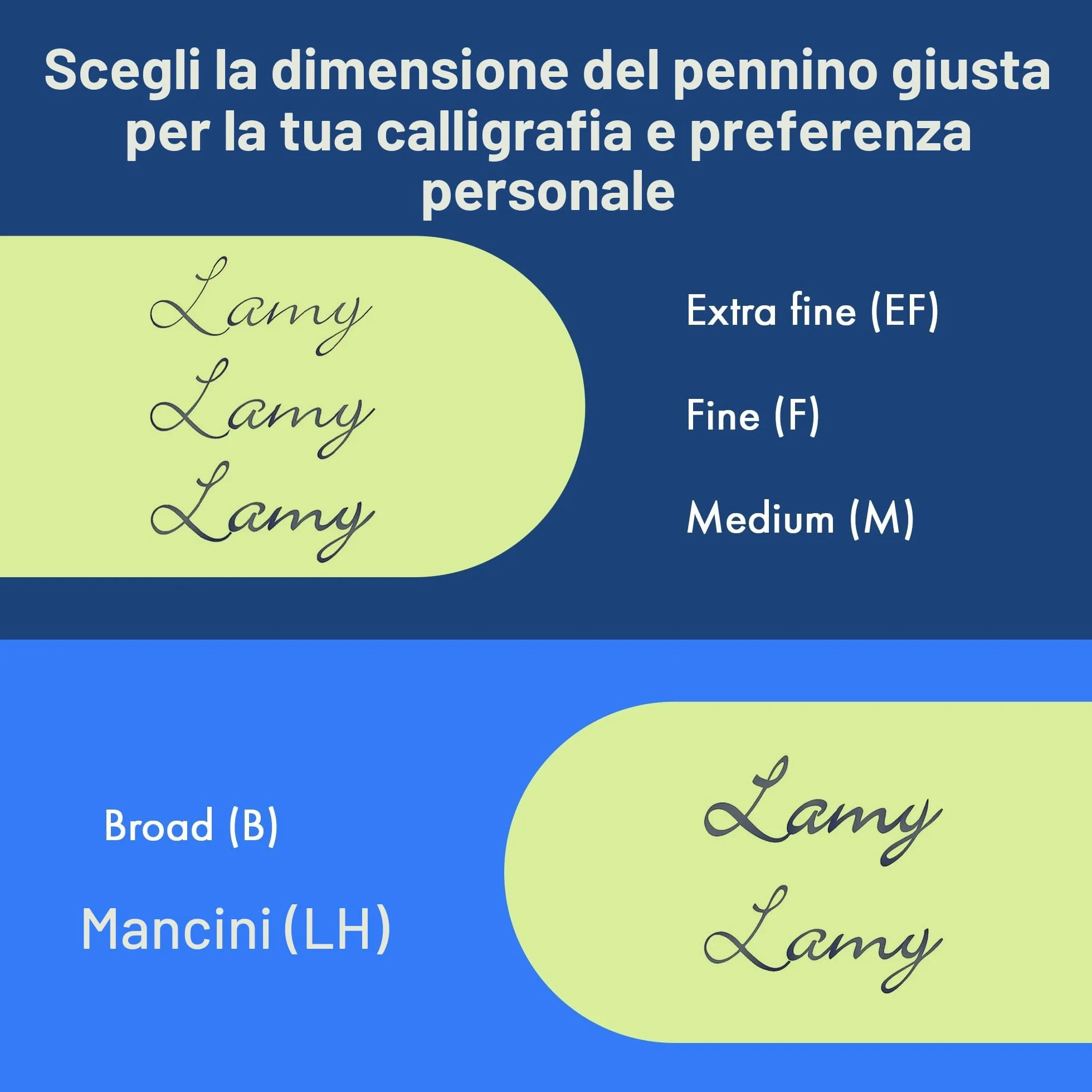 Lamy Safari Umbra Stilografica Pennino Acciaio Nero Misura M Cartuccia T10 Blu