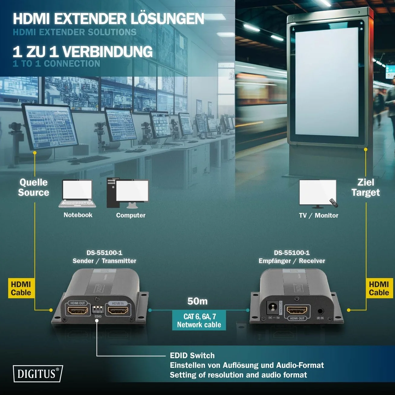 DIGITUS DS-55100-1 Estensore HDMI Full HD 1080p 60 Hz 50 m cavo LAN Set Trasmettitore Ricevitore Loop-Out IR HDCP 1.2a