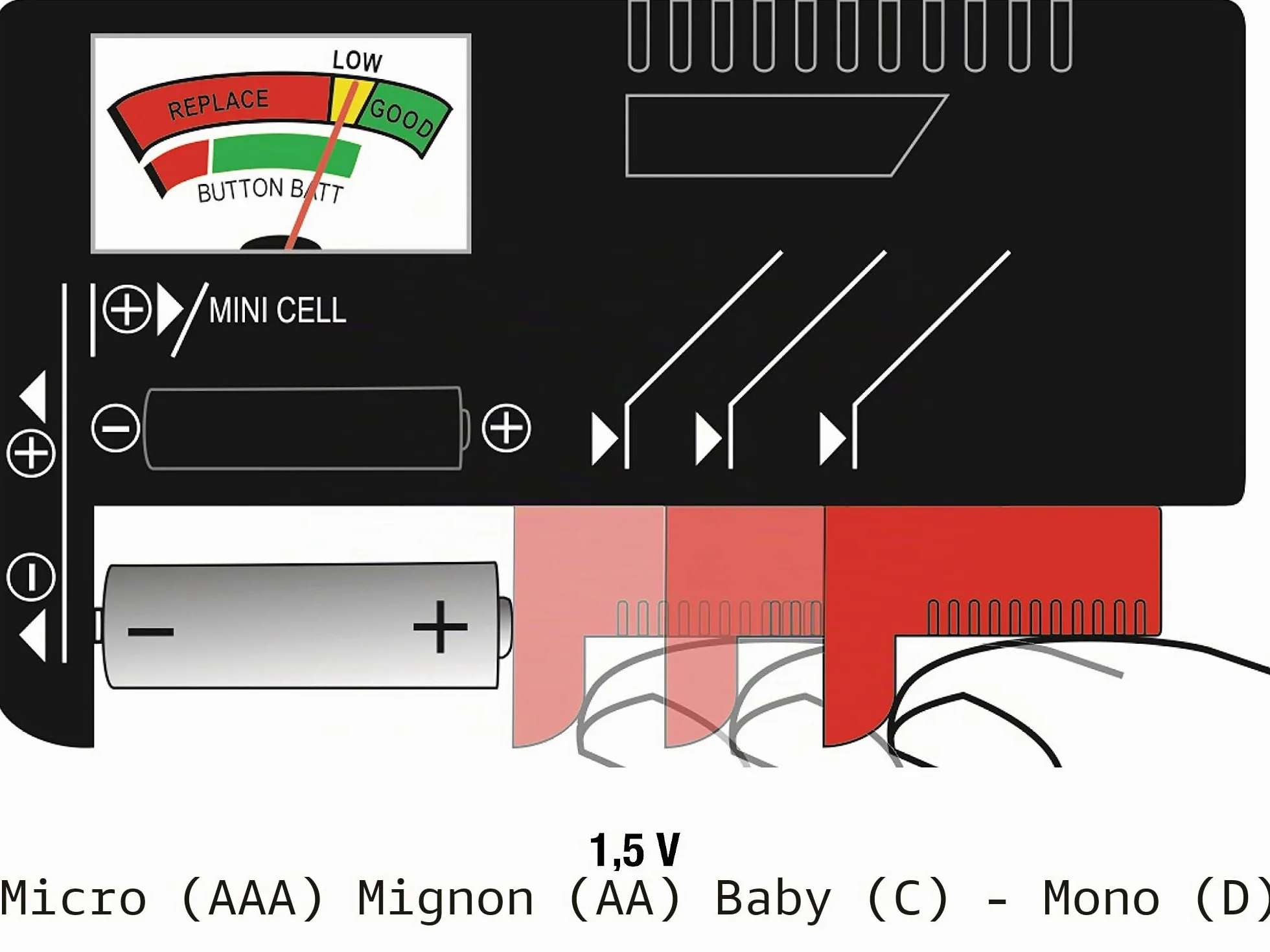 Tester per batterie analogico B29821