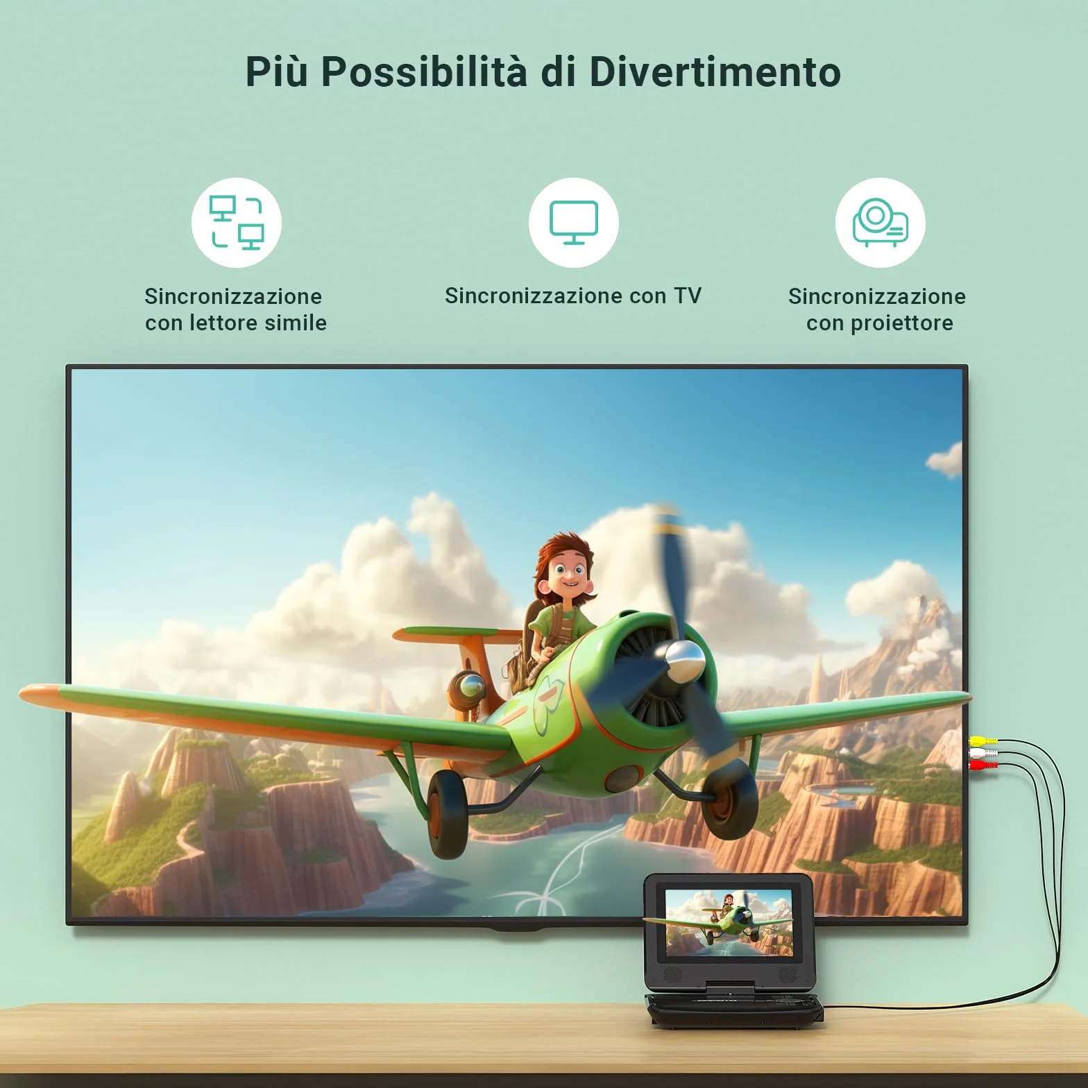 POFOTO Lettore DVD Portatile 9,5'' Schermo HD Ruotabile 7,5'' Batteria 4-6 Ore Supporto Multiformato Dischi SD USB Antiurto