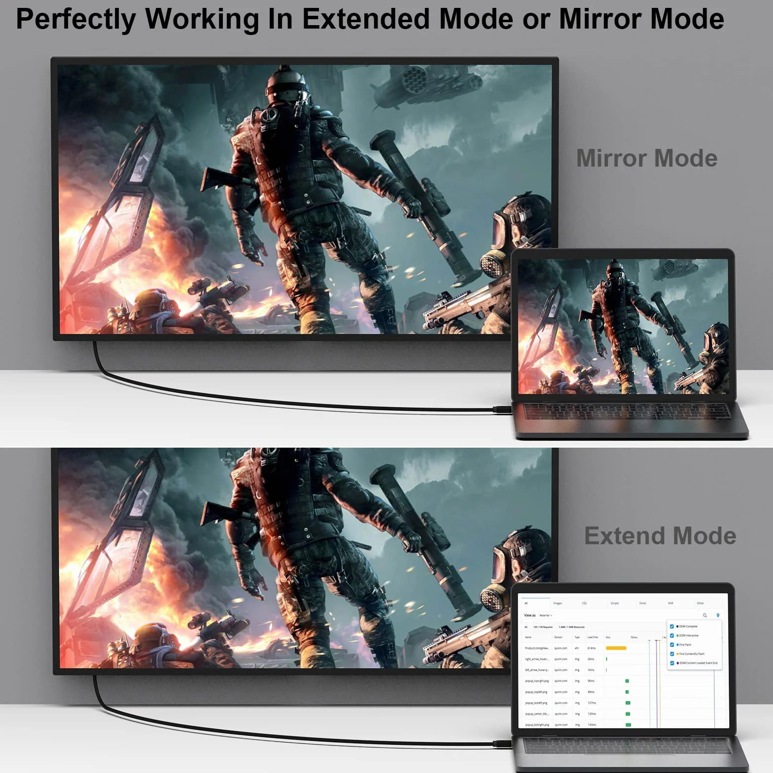 BENFEI Cavo Mini DisplayPort a HDMI 1,8 m per MacBook Air/Pro, Surface Pro, monitor
