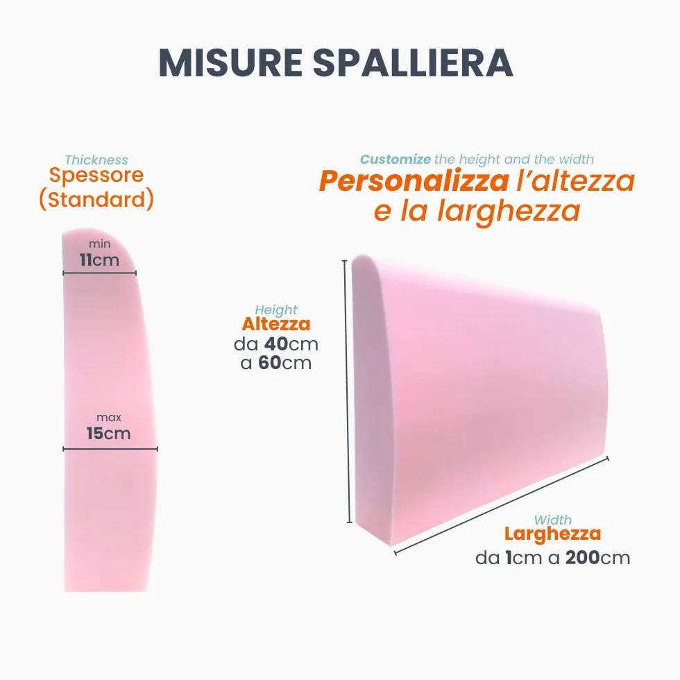 TENDAGGIMANIA Gommapiuma per Imbottitura Spalliera Divano 200x60x15 Densità 21 Poliuretano
