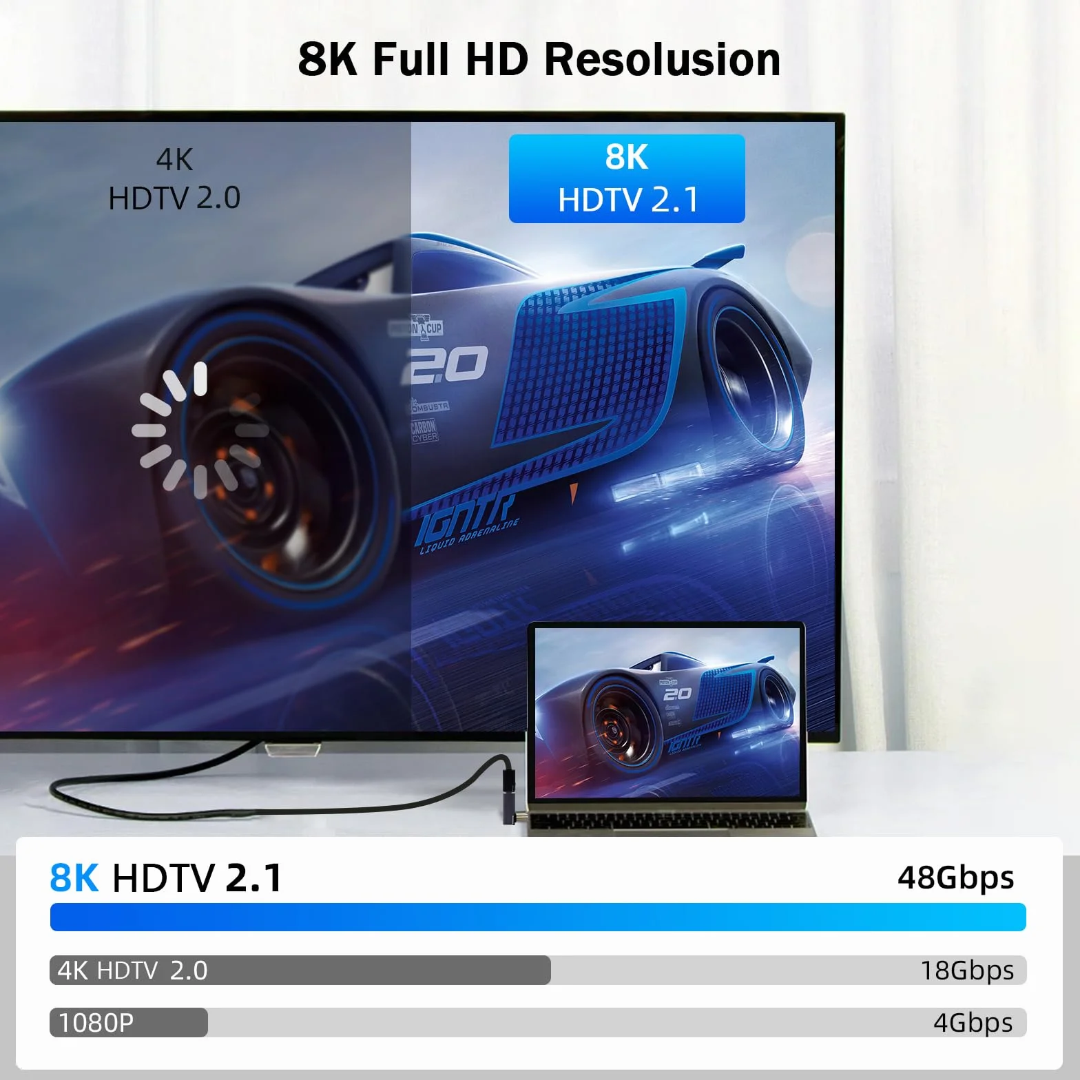 Adattatore HDMI 90 gradi 48 Gbps 8K @60Hz 4K @120Hz maschio a femmina con display LED 2 pezzi
