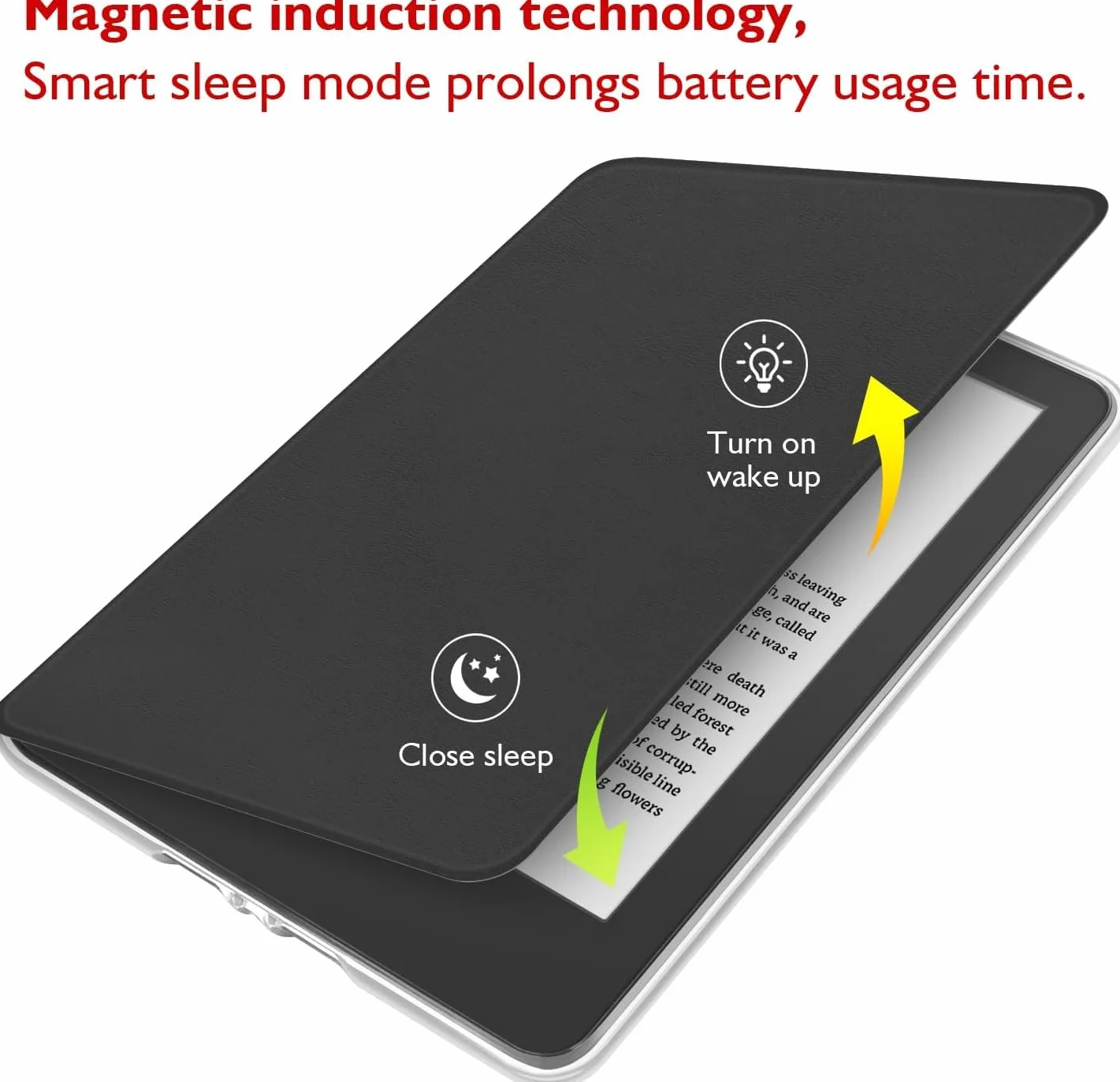 ERUNTO Custodia per Kindle Paperwhite 7" (2024) Signature Colorsoft Retro acrilico chiusura magnetica laccetto