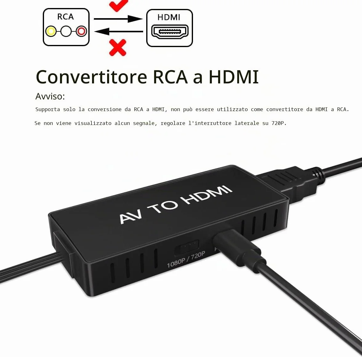 Convertitore RCA a HDMI, Adattatore AV Composito per Wii PS2 VHS VCR DVD Xbox N64, Supporto PAL/NTSC 720P/1080P