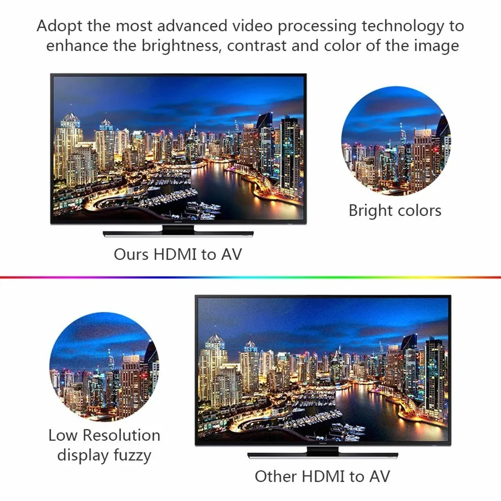 Mini HDMI2AV Video Converter HD 1080P HDMI A AV RCA CVBS per HDTV TV PC PS3