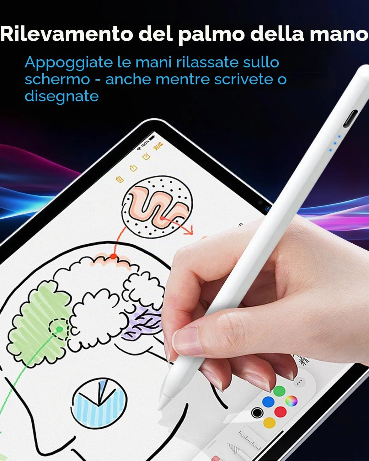 Penna USB-C Ricarica Rapida per Apple iPad 2018-2025, Sensibilità Inclinazione e Rejeczione Palmo, Matita per iPad 11/10/9/8/7/6 Pro M4 13"/12,9"/11" Air M3/M2/5/4/3 Mini 7/6
