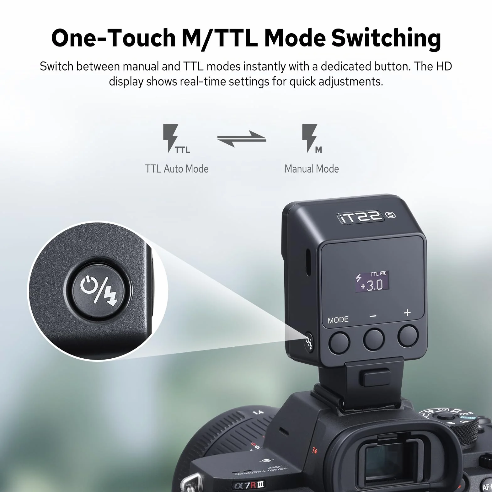 Godox iT22 S iT22S Mini Flash TTL per Fotocamera Sony con Batteria al Litio Integrata 700 Lampi