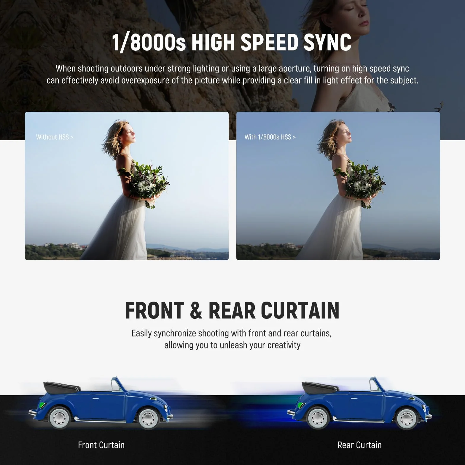 NEEWER Z880-N Flash Speedlite i-TTL 2,4G 76Ws Compatibile Nikon HSS 1/8000s 7,2V 3000mAh 600 Flash
