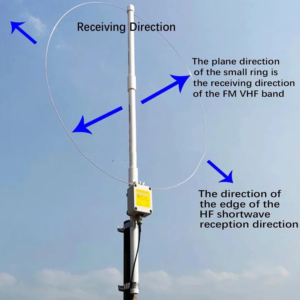 Antenna ad anello attiva K-180WLA 0,1-180 MHz 20 dB preamplificatore regolabile 2750 mAh cavo 10 m