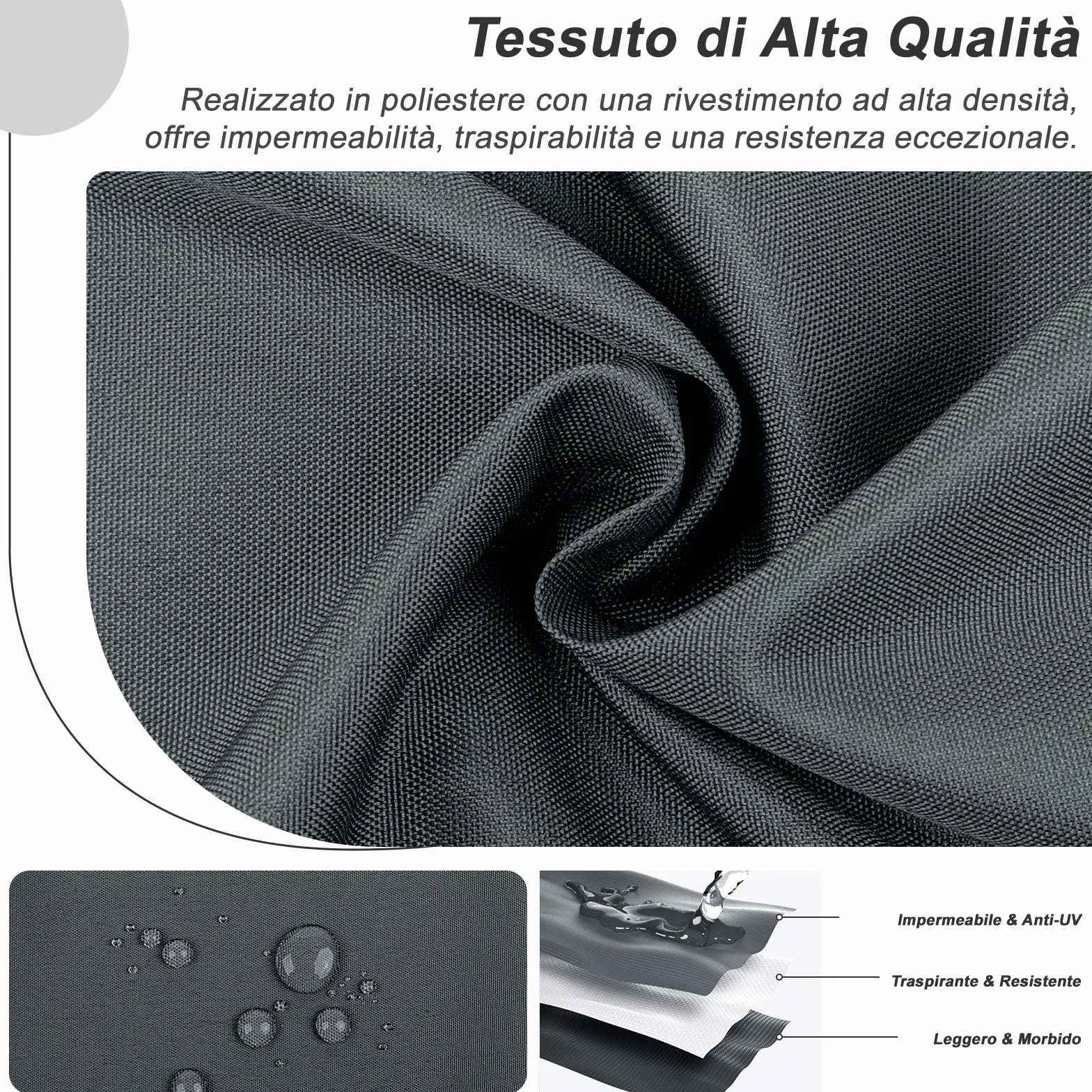 Tenda da Sole Impermeabile 1,5x2m Rettangolare Protezione UV 95% Vela Ombreggiante per Esterno Giardino Terrazza Pergola Antracite