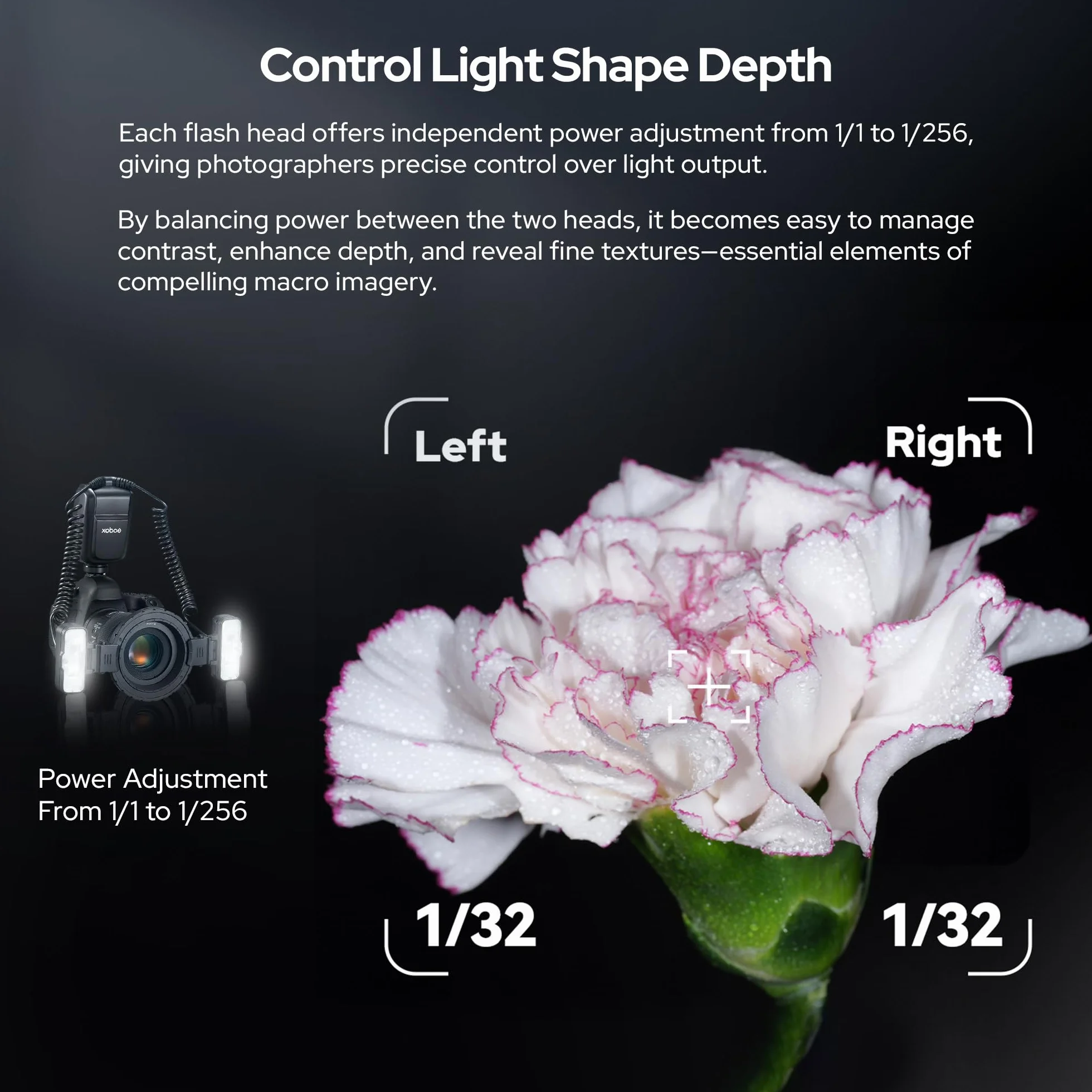 Godox MF-T76 S Dual-Head Macro Flash 76Ws GN 22.4 TTL per Sony