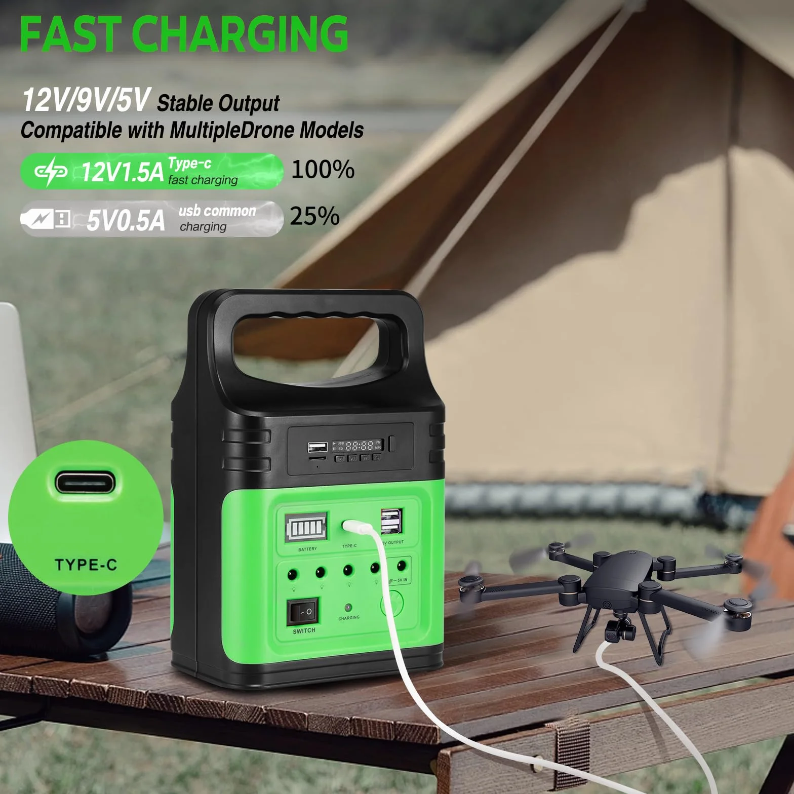 Upgrade-Vclpower Stazione di Alimentazione Power Bank DC 20000mAh con Pannelli Solari, Uscita 12V/9V Ricarica Rapida Stazione di Alimentazione Portatile per Casa Emergenza Campeggio All'aperto
