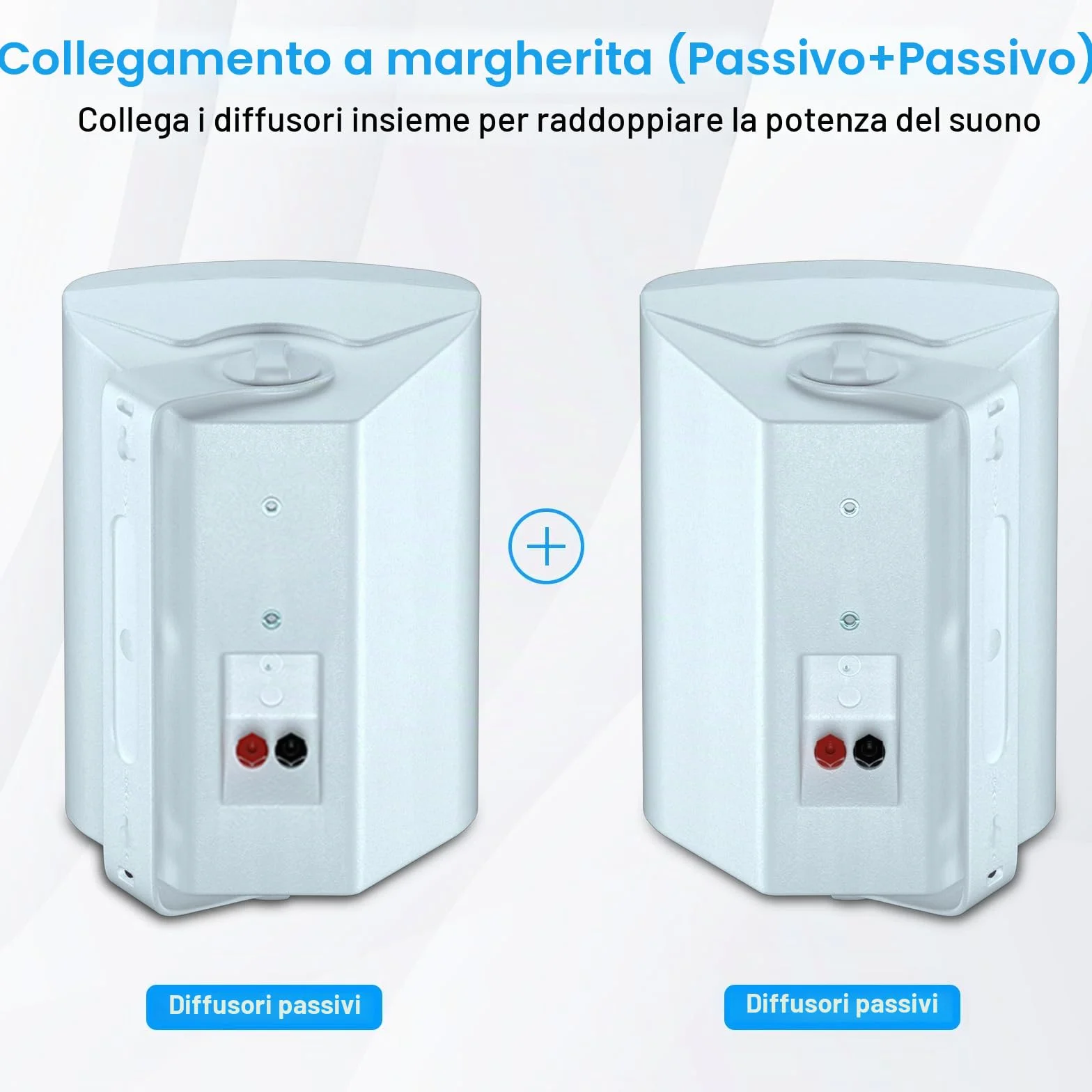 Herdio 6.5'' Diffusori da esterno impermeabili cablati 400 Watt Altoparlanti a parete per patio garage terrazza (bianco)