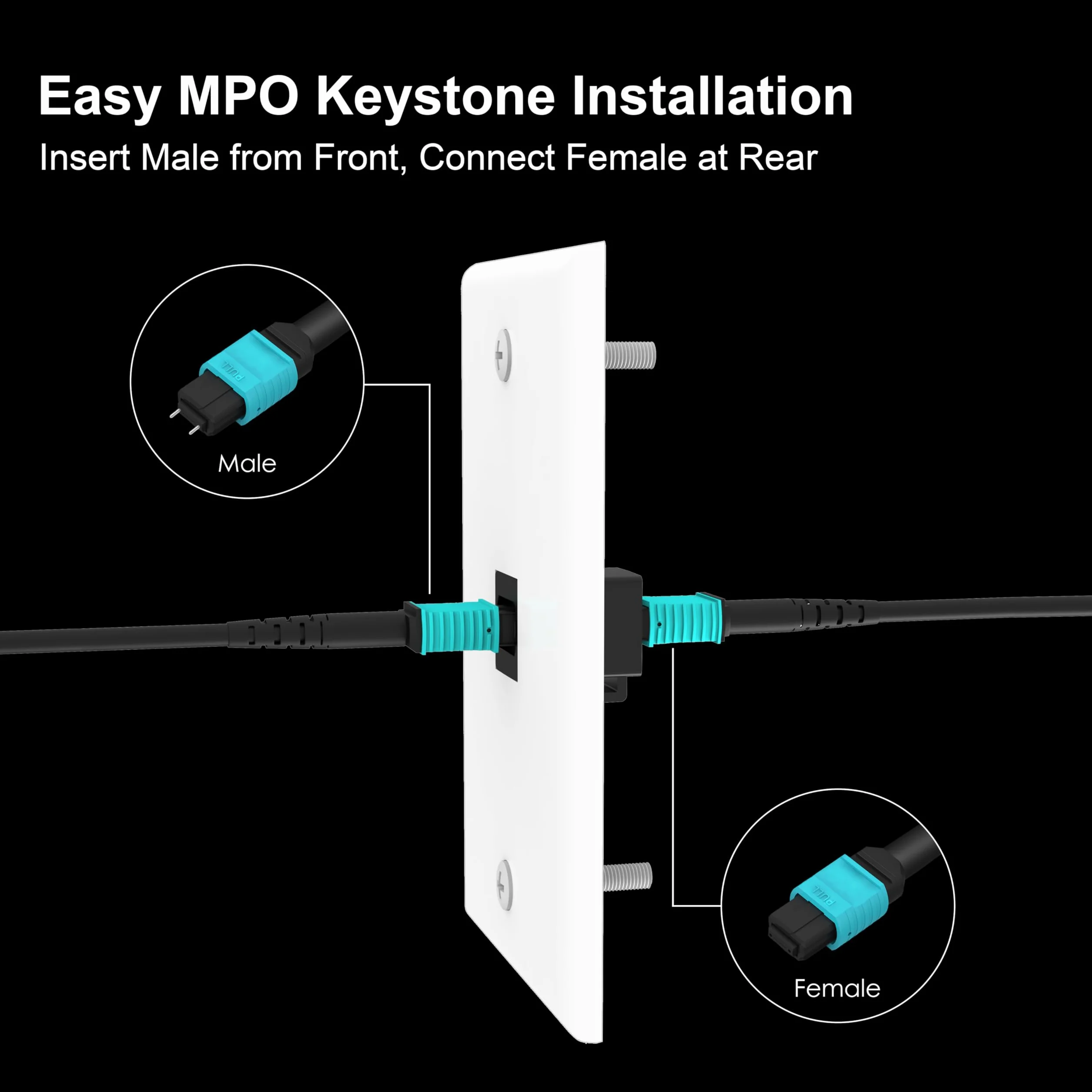 RUIPRO Keystone Wall Plate 2-Pack, Single Gang HDMI 8K Keystone Coupler (1-Port)