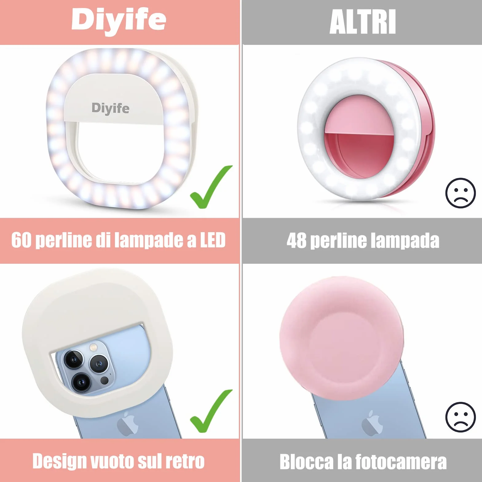 Diyife Selfie Ring Light 60 LED Ricaricabile 5 Livelli di Luminosità con Cavo USB per YouTube TikTok Smartphone