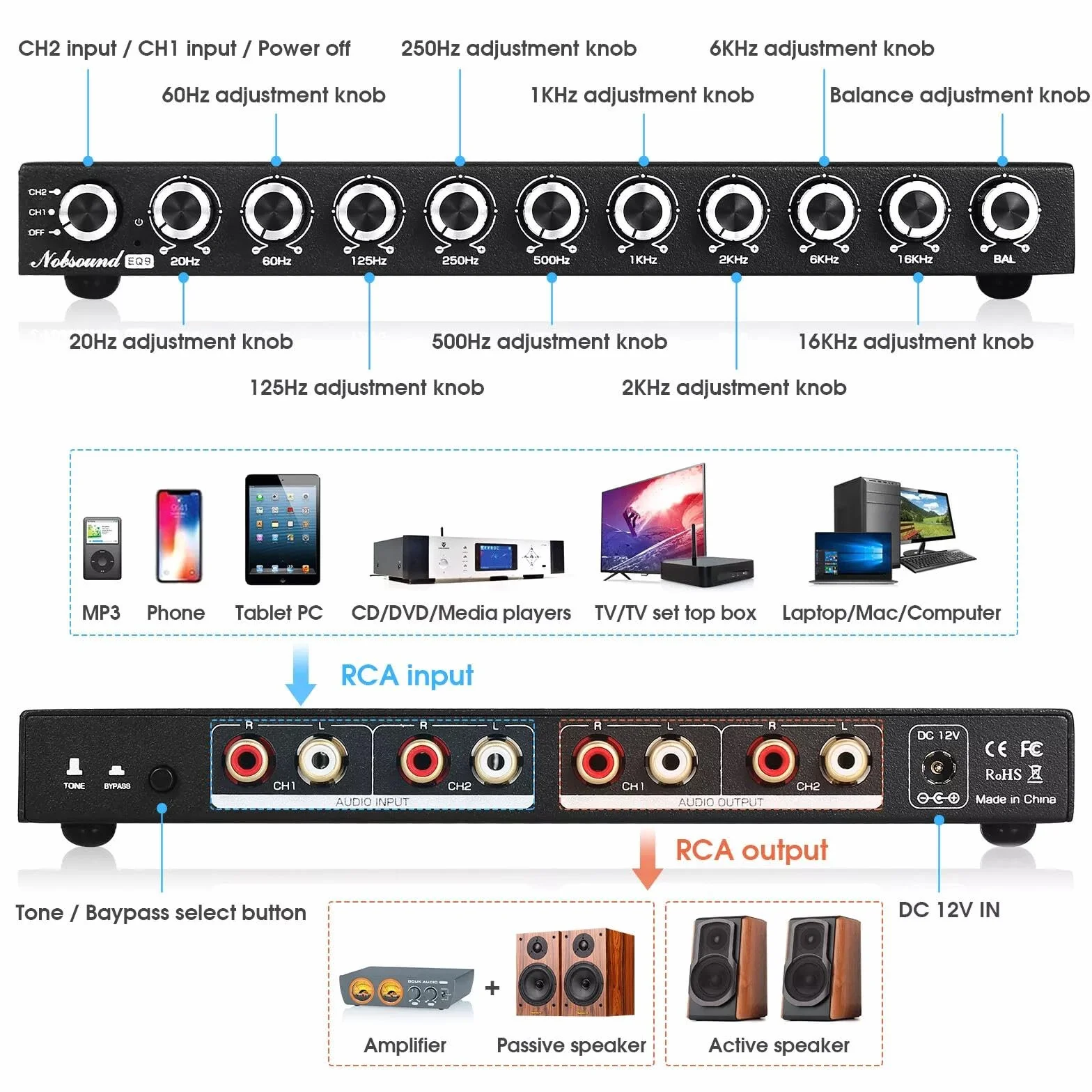 Nobsound HiFi 9-Band Stereo EQ Preamplificatore Equalizzatore Analogico Processore Audio (EQ9)