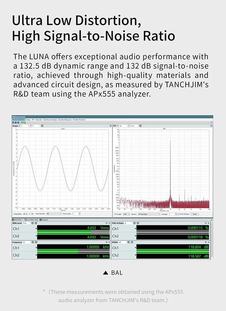 TANCHJIM Luna Flagship DAC/Amp USB Dual CS43198 DSD256 3.5mm 4.4mm Amplificatore Cuffie Silver Sword
