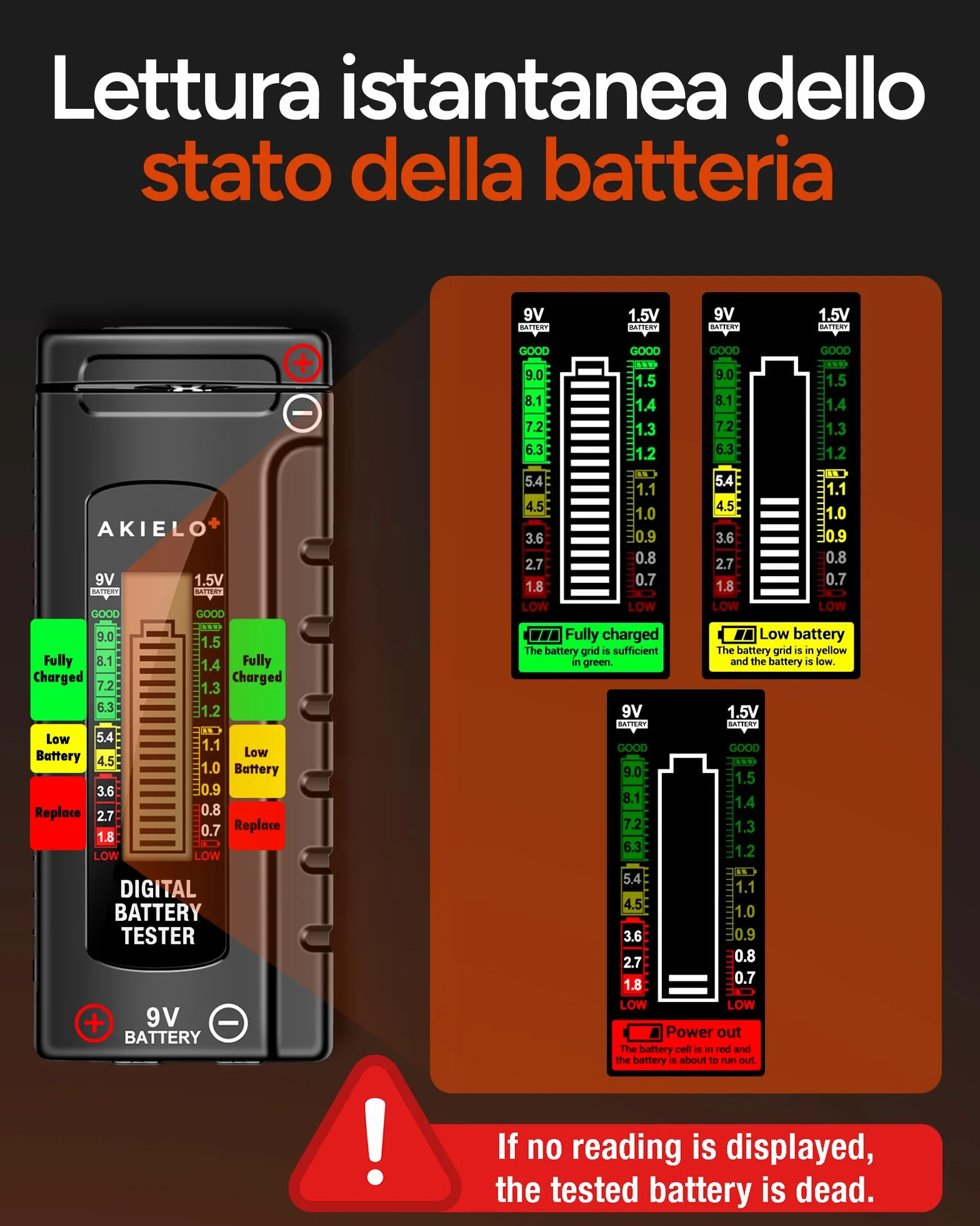 AKIELO+ Tester Digitale per Batterie AA AAA C D 9V 1,5V Pila a Bottone con Display LCD