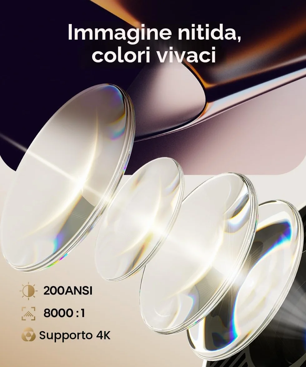 Magcubic Mini Proiettore Portatile 4K 200 ANSI WiFi 6 BT 5.4 Android 14.0