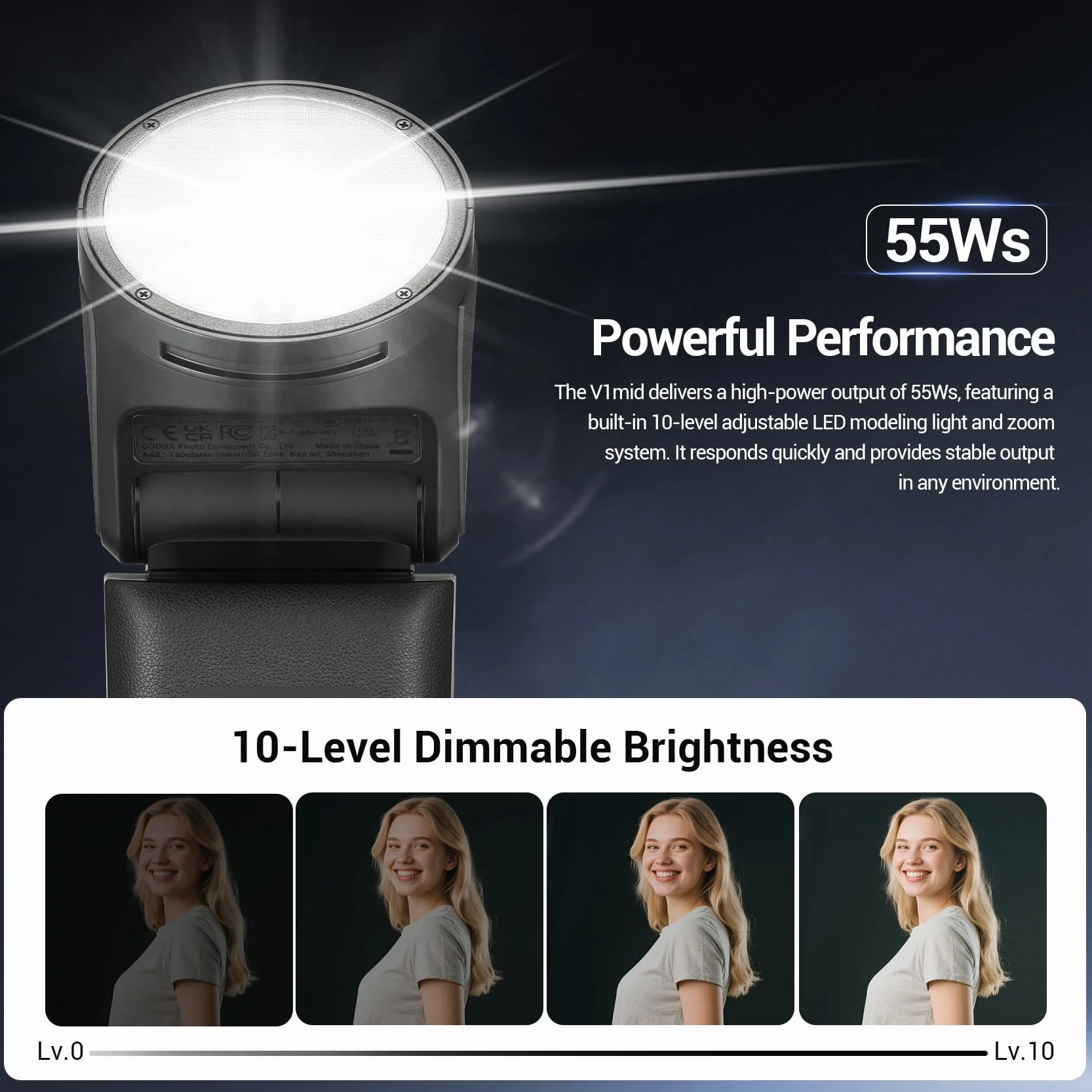 GODOX V1mid S Flash Speedlite Sony 55Ws 2,4GHz Testa Rotonda TTL HSS Riciclo 1,7s 650 Flash