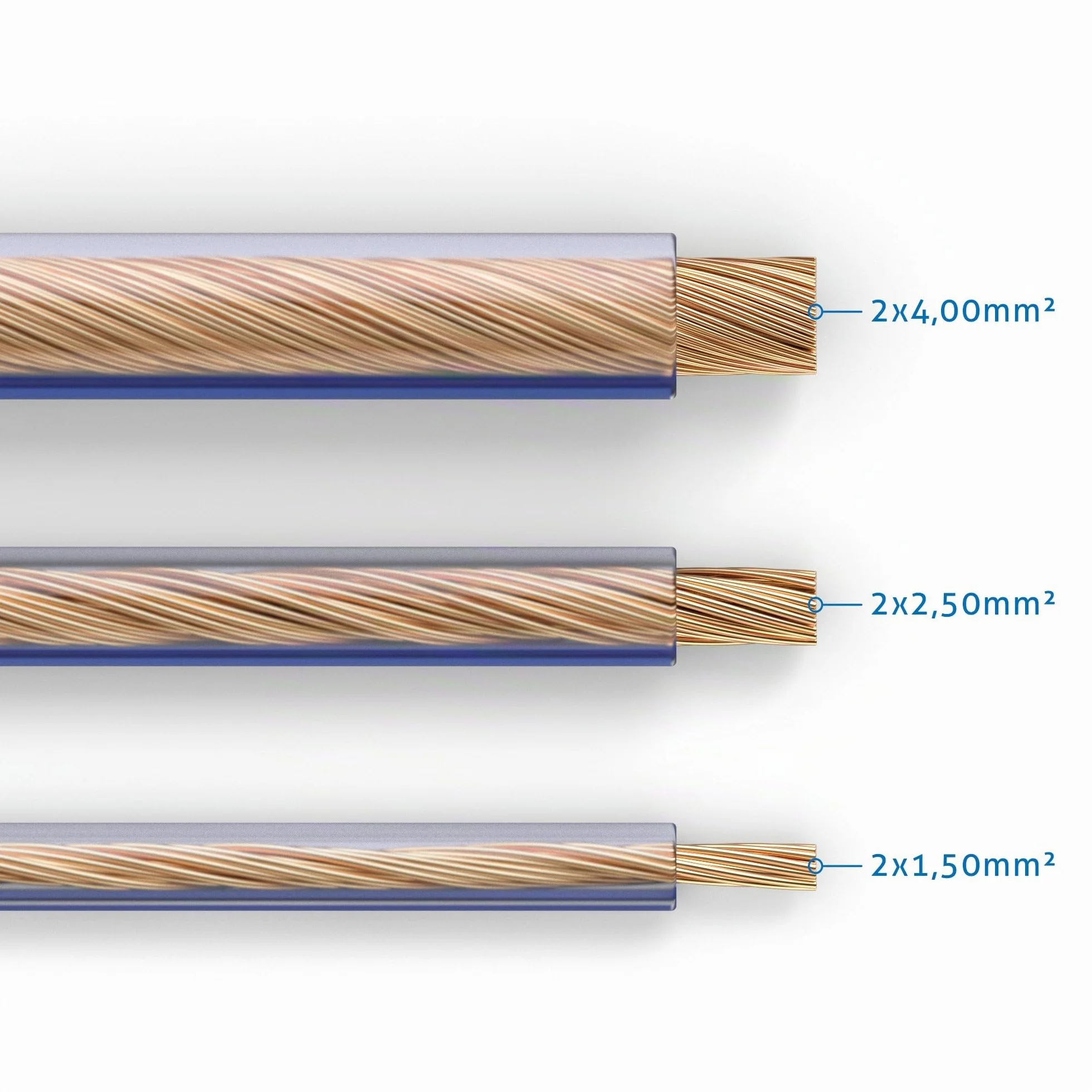 PureLink SP020-010 Cavo per diffusori 2x4,0 mm² OFC rame pieno 10 m HiFi