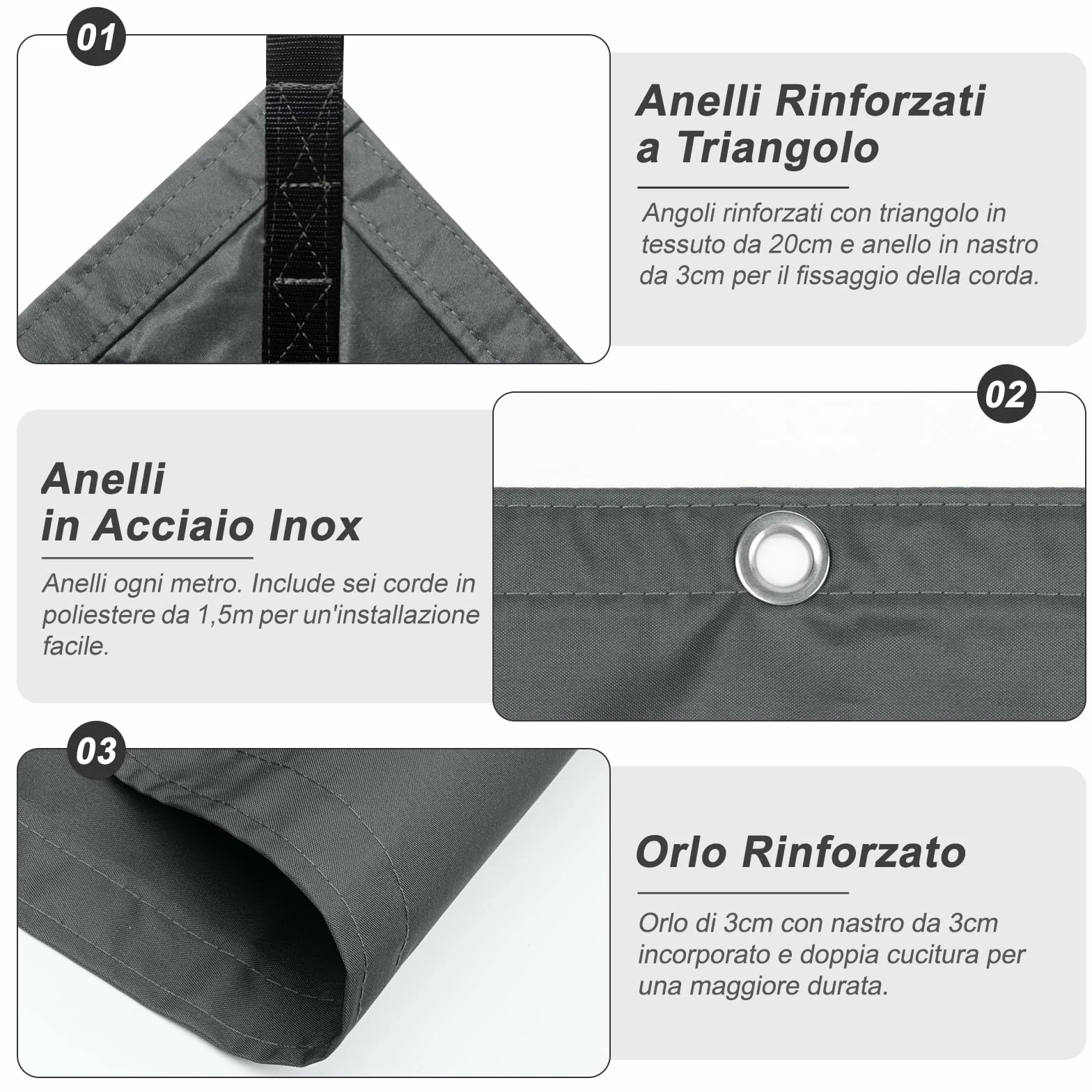 Tenda da Sole Impermeabile 1,5x2m Rettangolare Protezione UV 95% Vela Ombreggiante per Esterno Giardino Terrazza Pergola Antracite