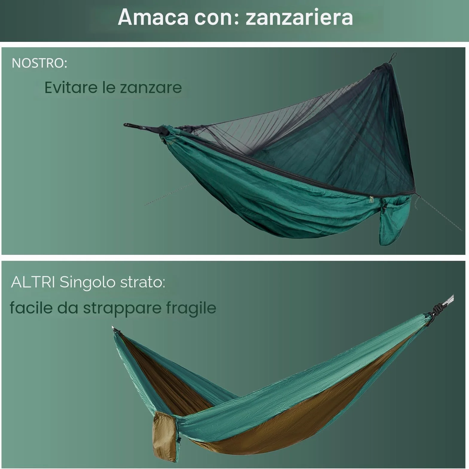 Amaca da Campeggio 300kg Nylon Asciugatura Rapida Outdoor Giardino