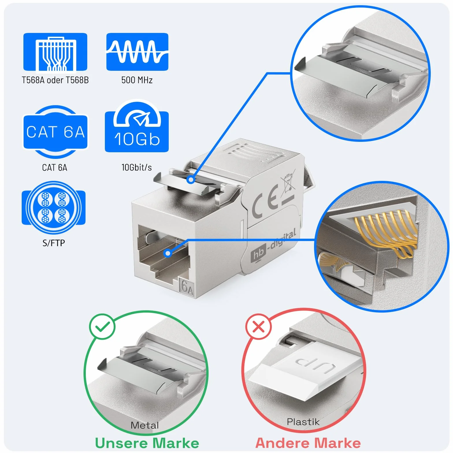 Presa di rete CAT 6a RJ45 1 porta Keystone STP schermata 10 GBit/s bianco HB-DIGITAL