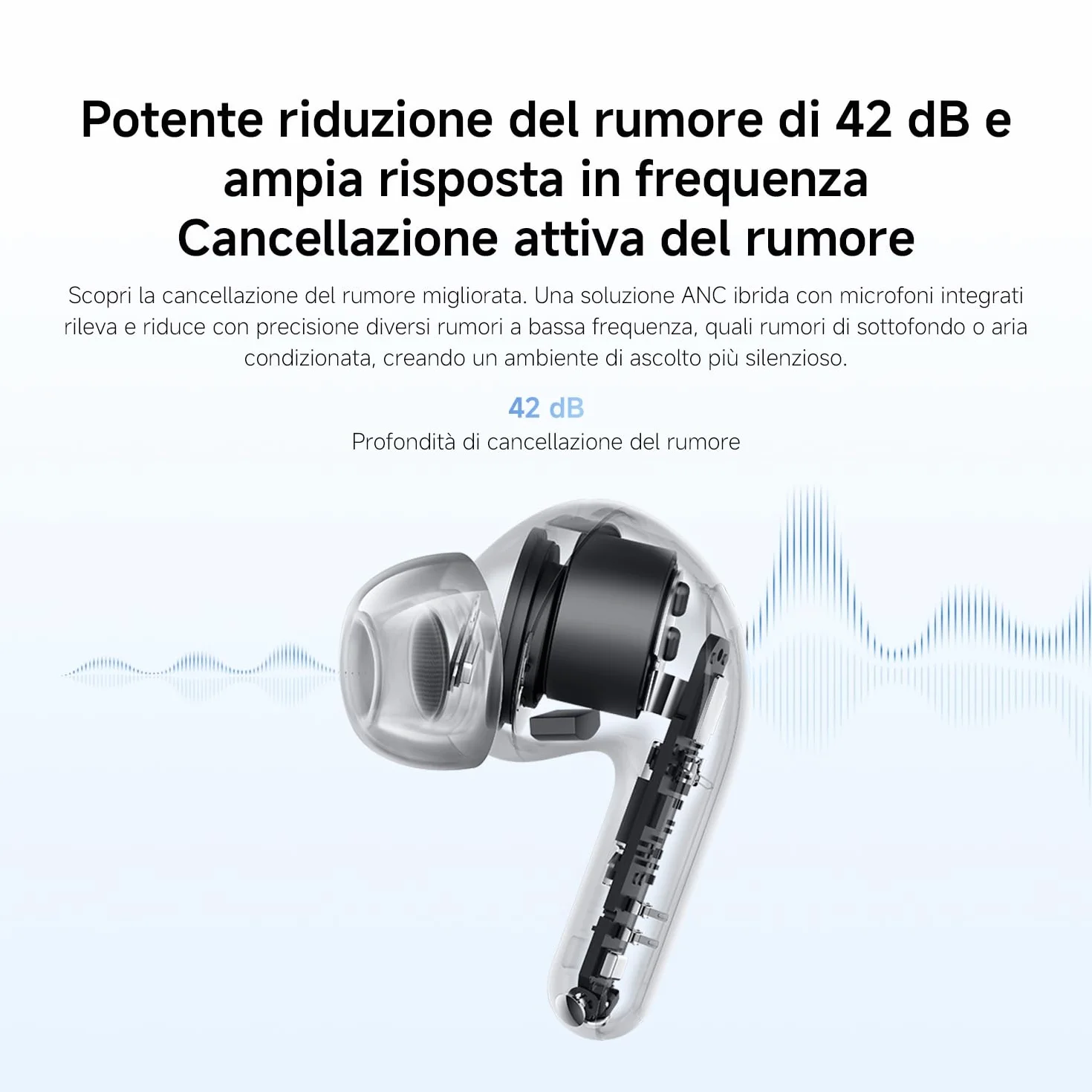 XIAOMI Redmi Buds 8 Lite cuffie TWS in-ear cancellazione rumore 42 dB driver 12,4 mm Bluetooth 5.4 Nero