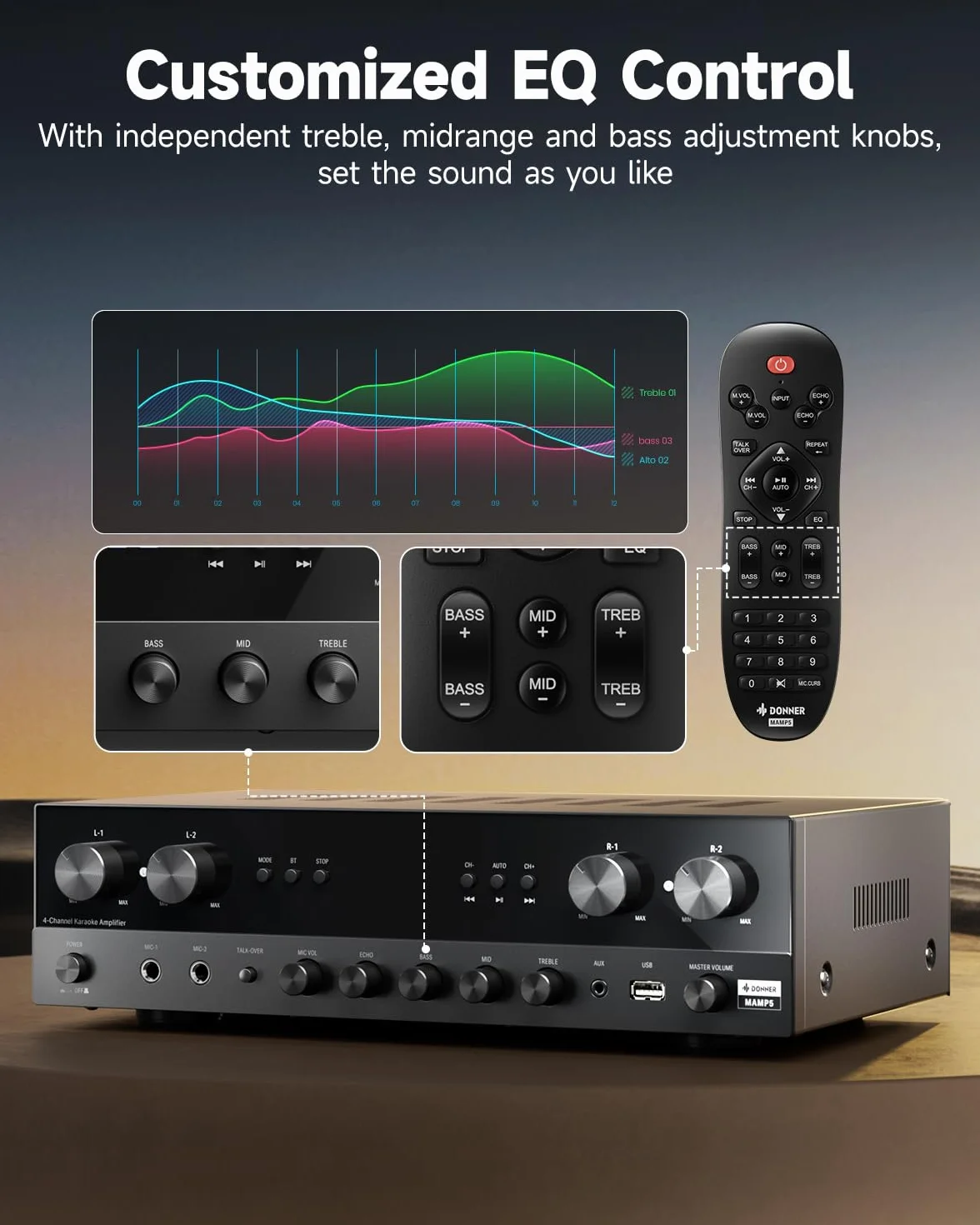 Donner Amplificatore Audio Hifi 4 Canali 1000W Bluetooth 5.0 FM USB RCA Ingresso Microfono Karaoke