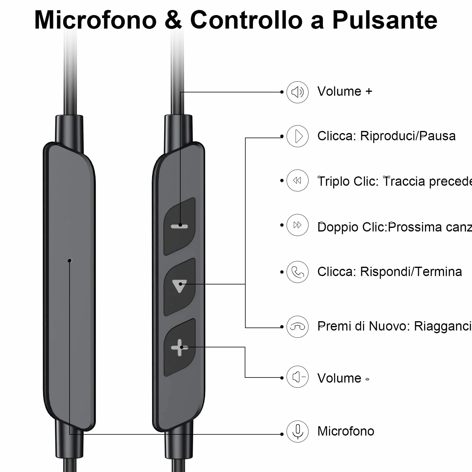 Open Ear Cuffie USB C Sport Gancio Regolabile Microfono Controllo Volume per Samsung Galaxy S26 Ultra S25 S24 S23 A56 A16 A17, iPhone 17 16 15, Pixel 10 9 8 Nero