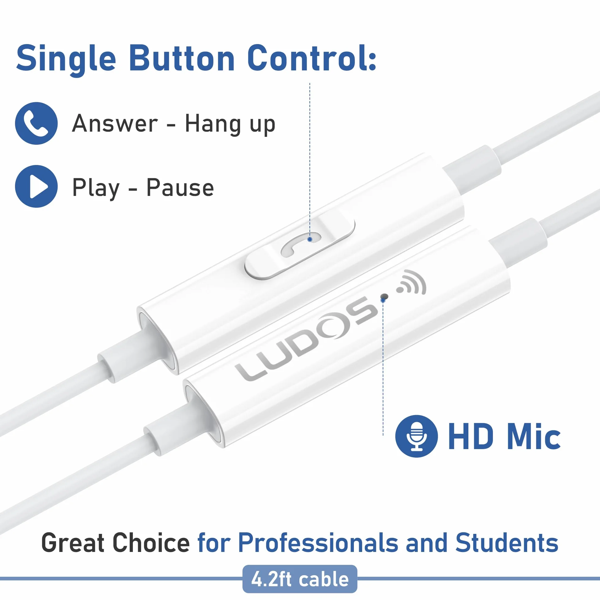 LUDOS ZENITH Auricolari In-Ear Cuffie con Filo e Microfono, Isolamento Acustico, Jack 3,5 mm, Bianco