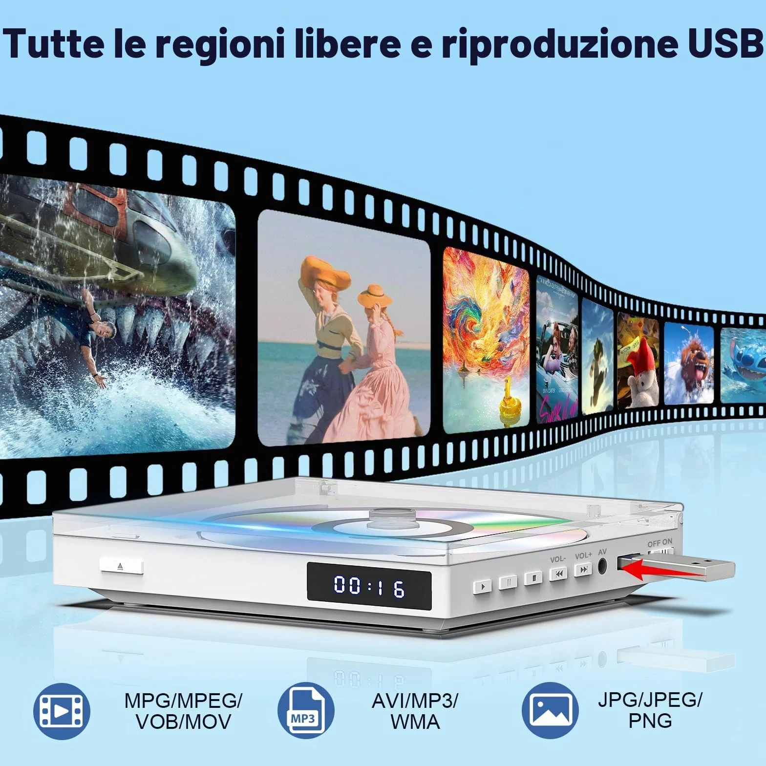 Lettore DVD MINI HDMI 1080P PAL NTSC per TV regioni compatto