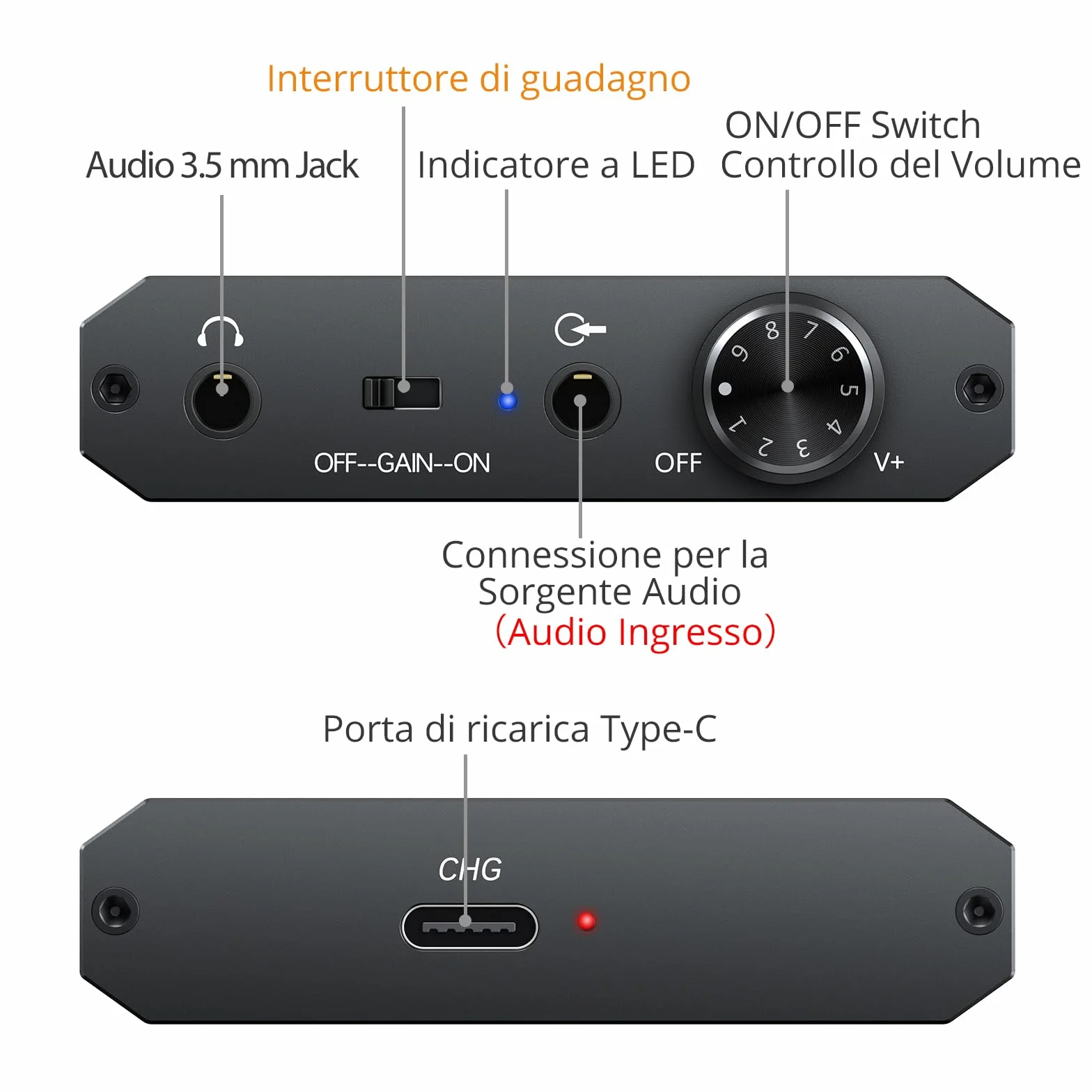 Neoteck Amplificatore Cuffie Portatile 3.5mm 16-300Ω HiFi Alluminio