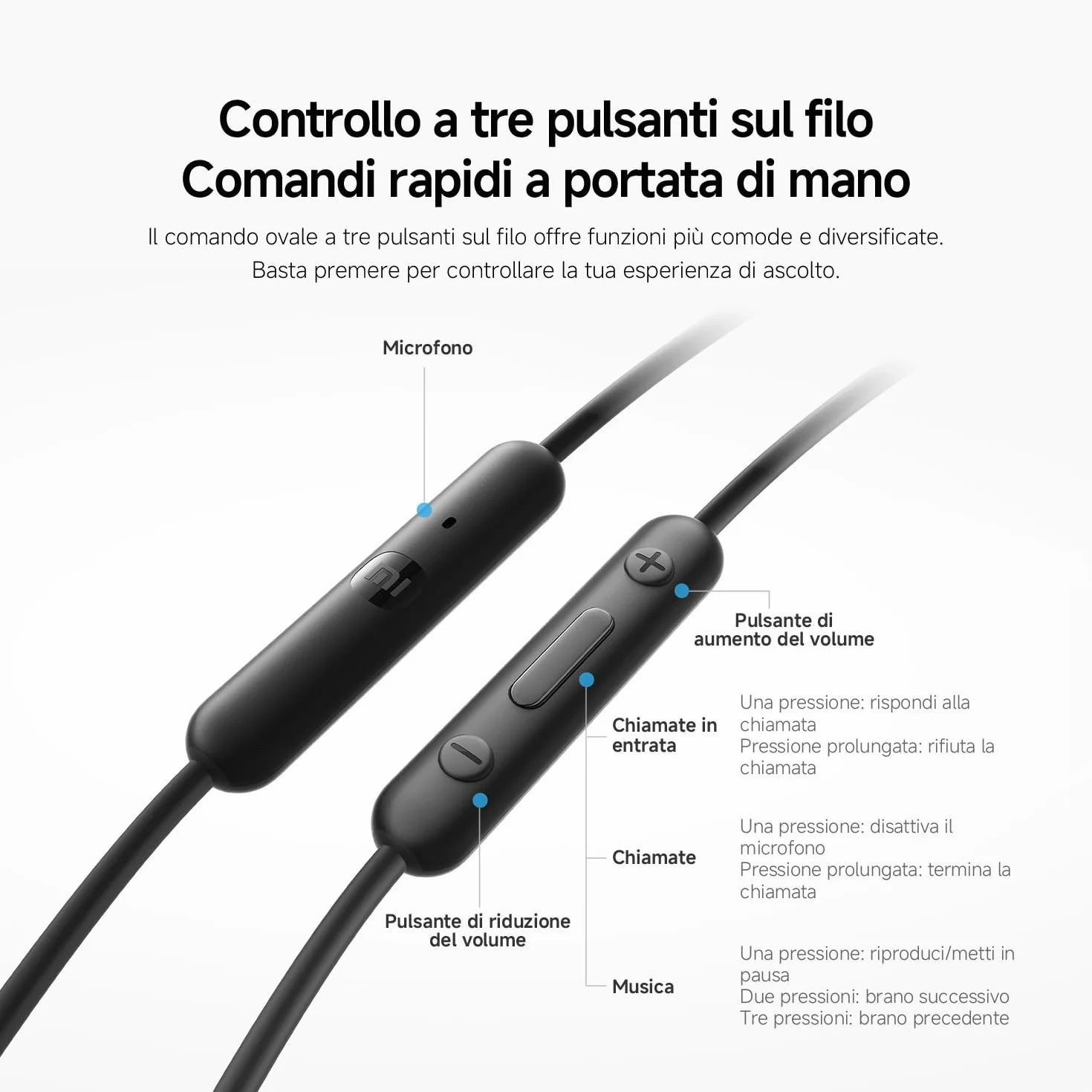 XIAOMI Auricolari Type-C Cuffie Driver 12.4mm Microfono HD IP54 Bianco
