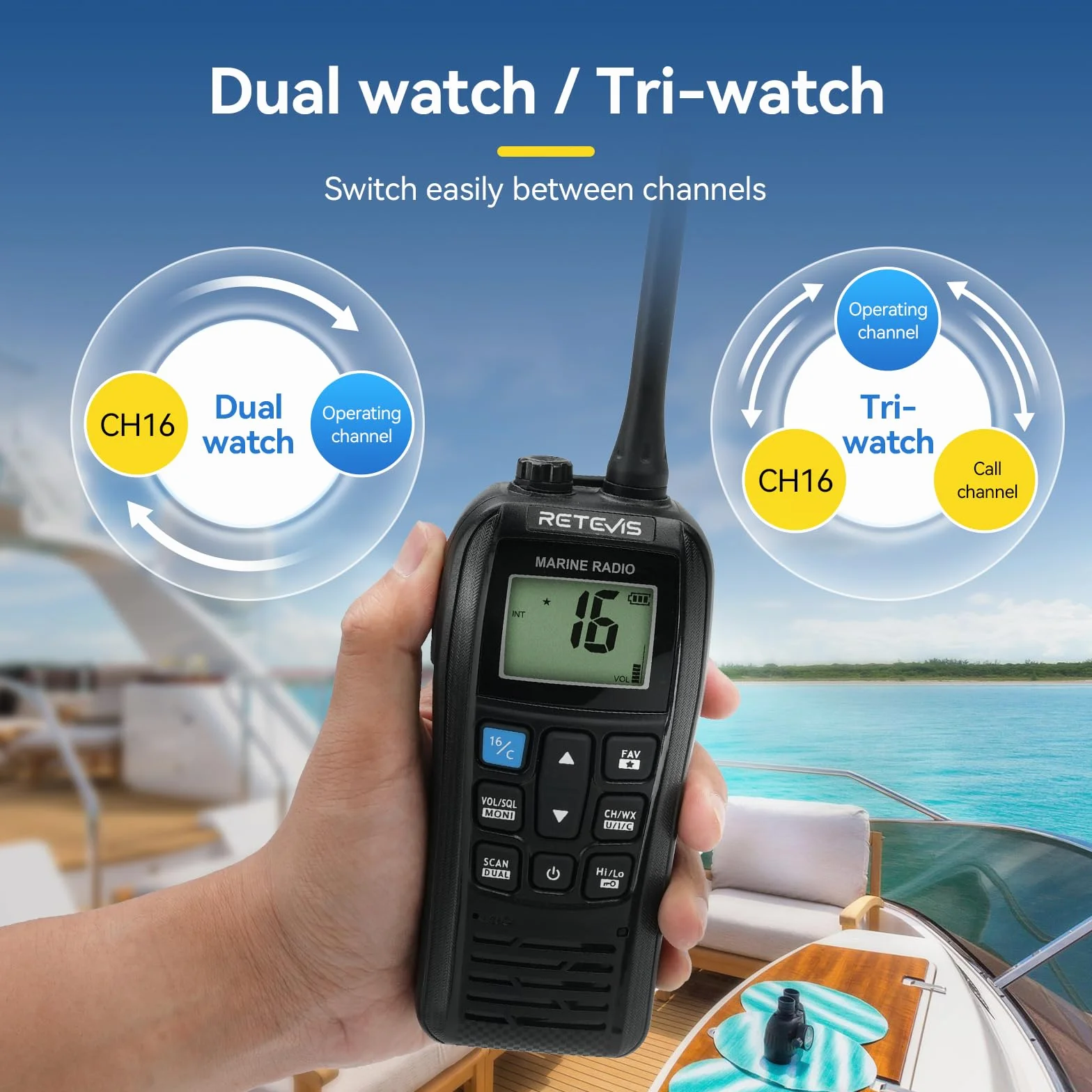 Retevis RM22 VHF Marino Portatile Walkie Talkie Impermeabile IP67 Galleggiante 2200 mAh 88 Canali Radio Marina Bidirezionale