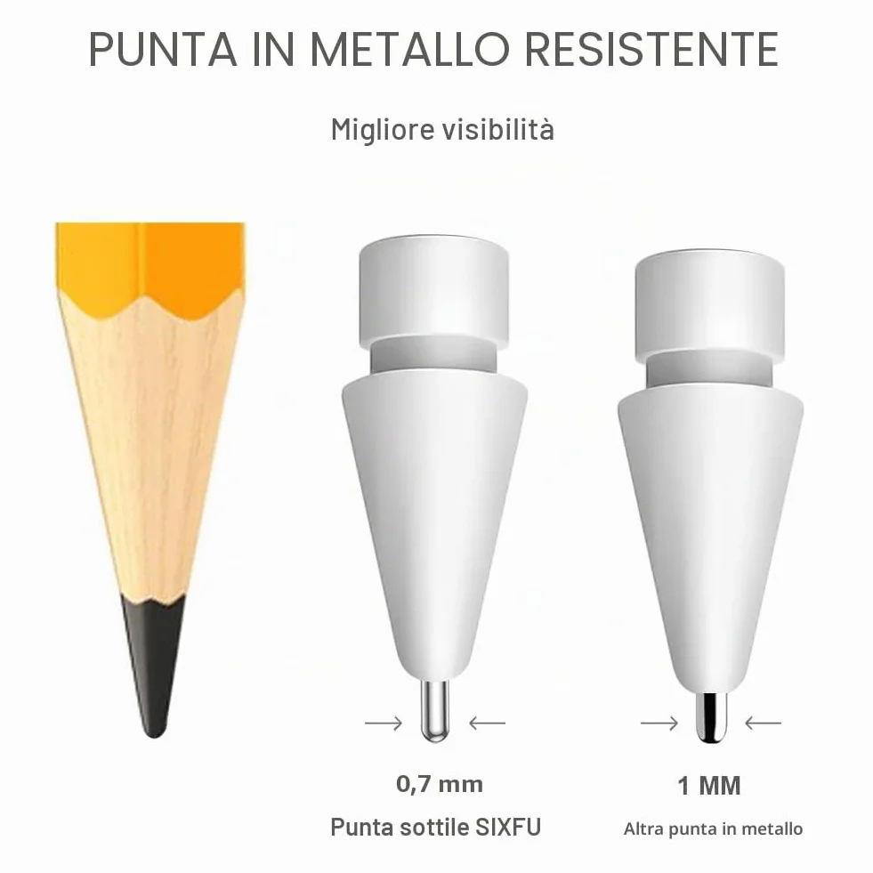 Punte Apple Pencil, Metallo Misto per Apple Pencil Pro/2a Gen/1/USB-C (6 Pezzi)