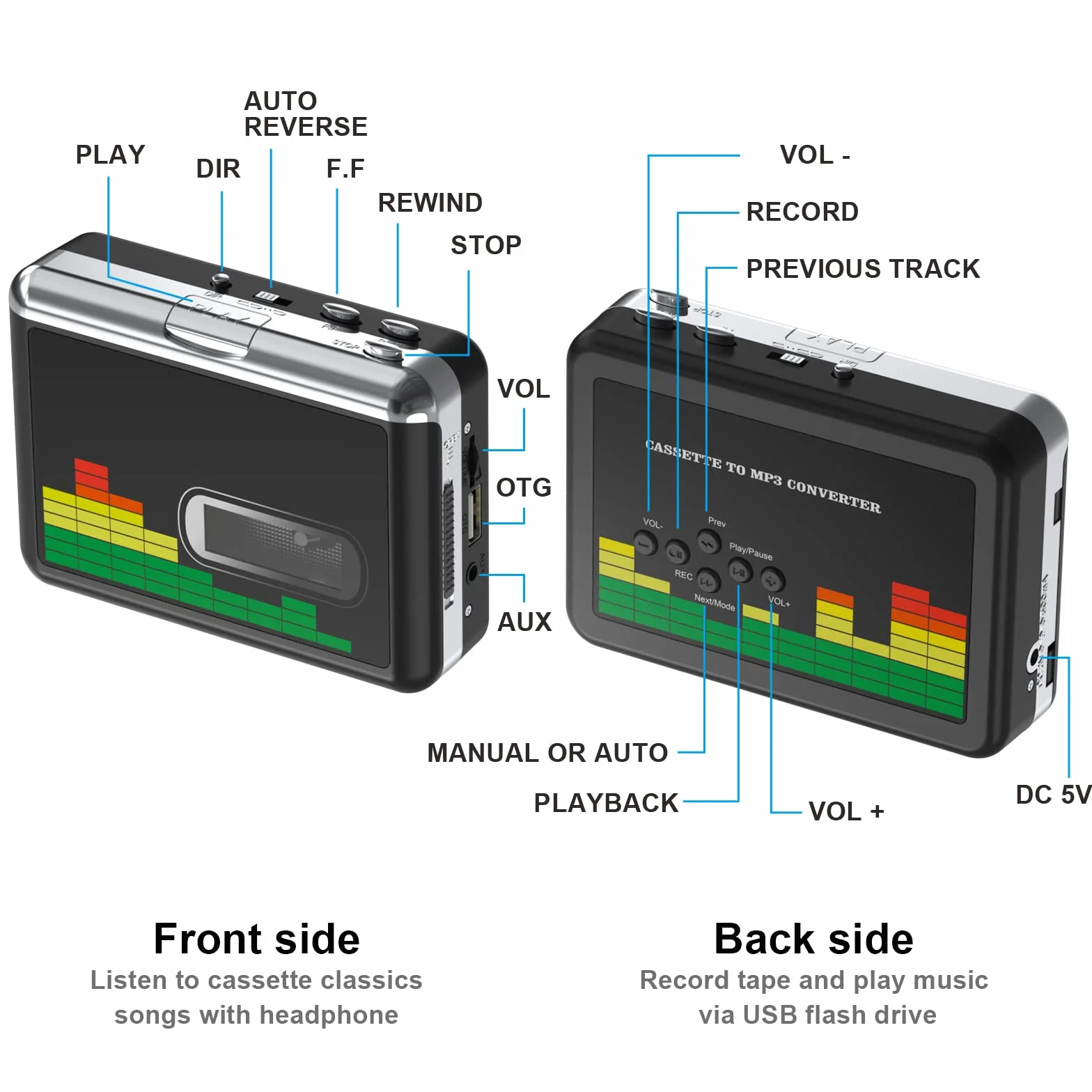 Convertitore Portatile da Lettore di Cassette a MP3 Digitalizzatore USB con Cuffie 3,5mm Riavvolgimento Automatico